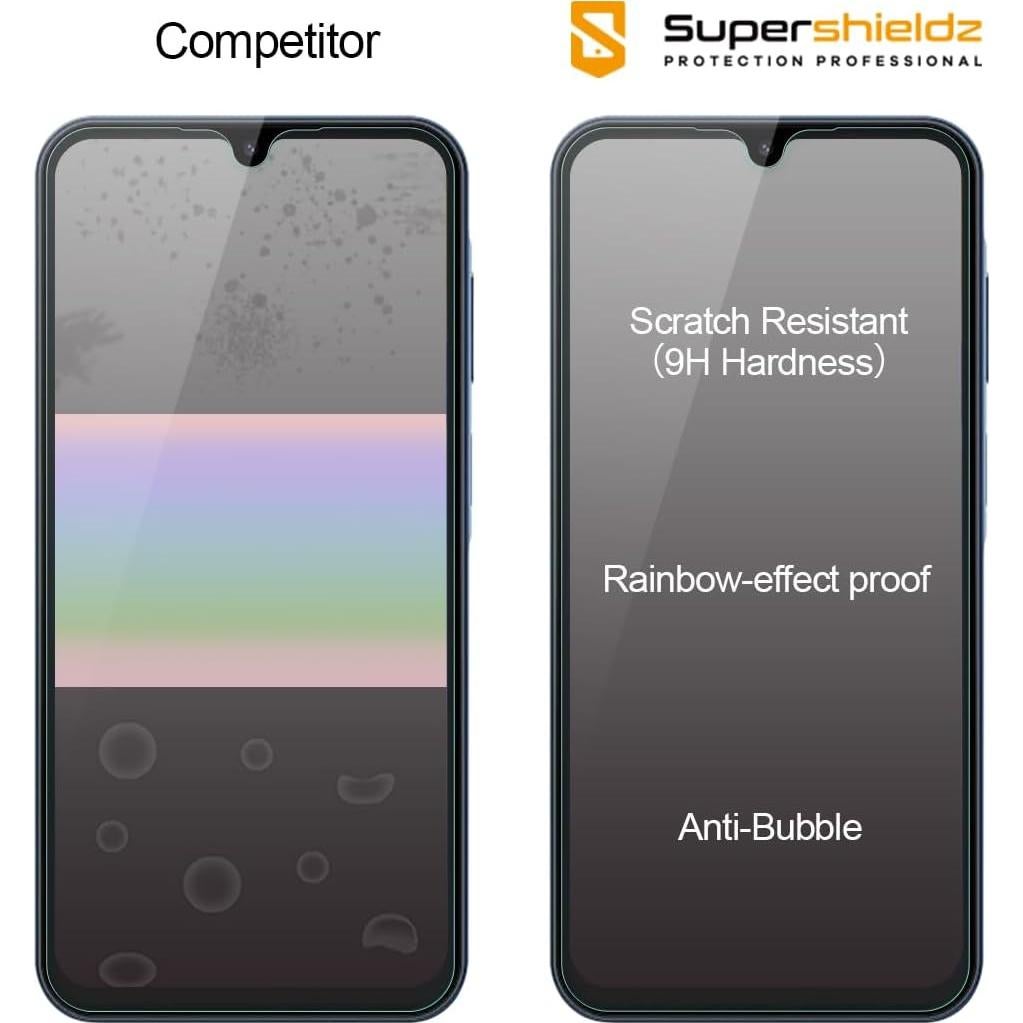 Protector de Pantalla Vidrio Templado Supershieldz para Samsung Galaxy A15 5G