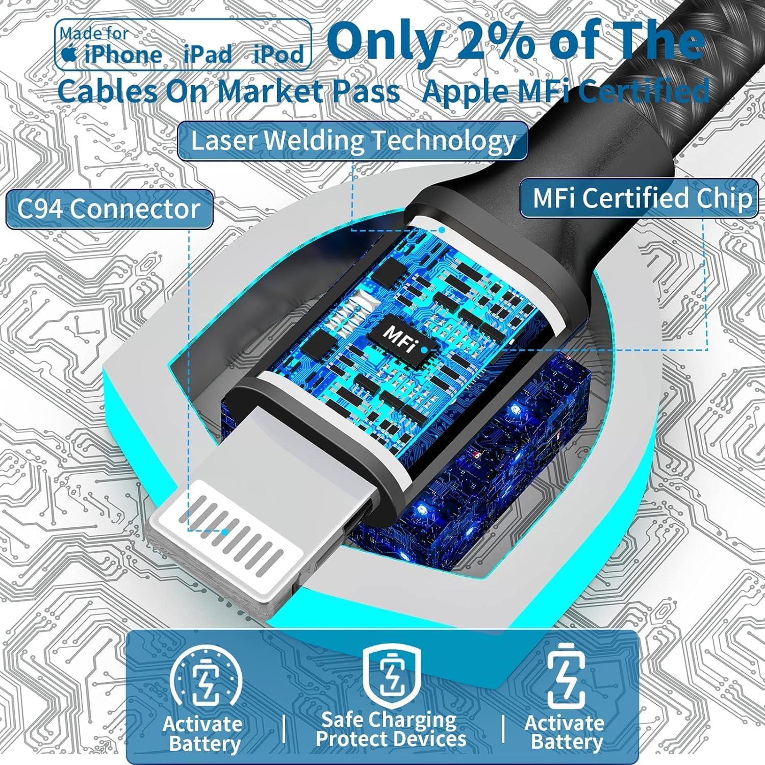 Cargador Rápido para Auto Braveridge 66W MFi + 2 Cables Lightning