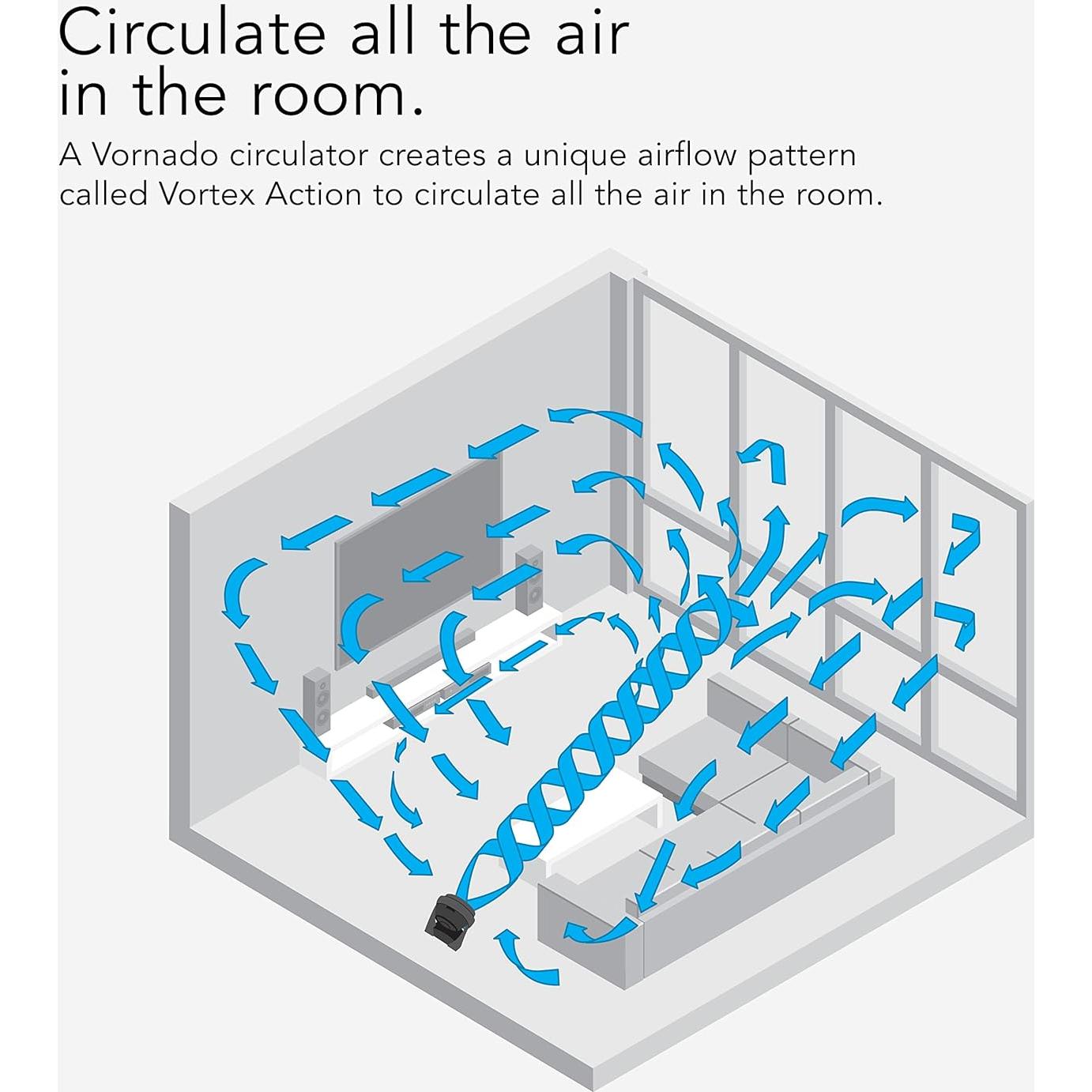 Ventilador Circulador de Aire Vornado 630, 3 Velocidades, 22.86 cm