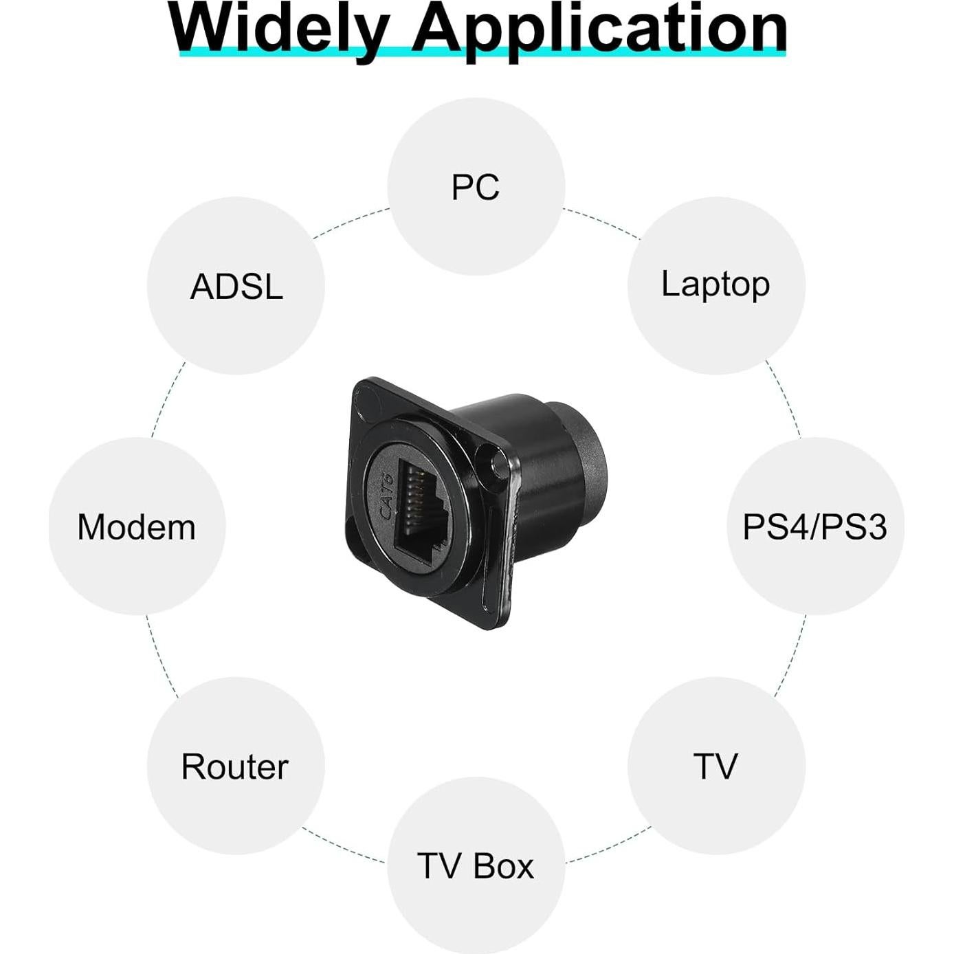 Acoplador RJ45 tipo D MECCANIXITY hembra a hembra CAT6/CAT5E