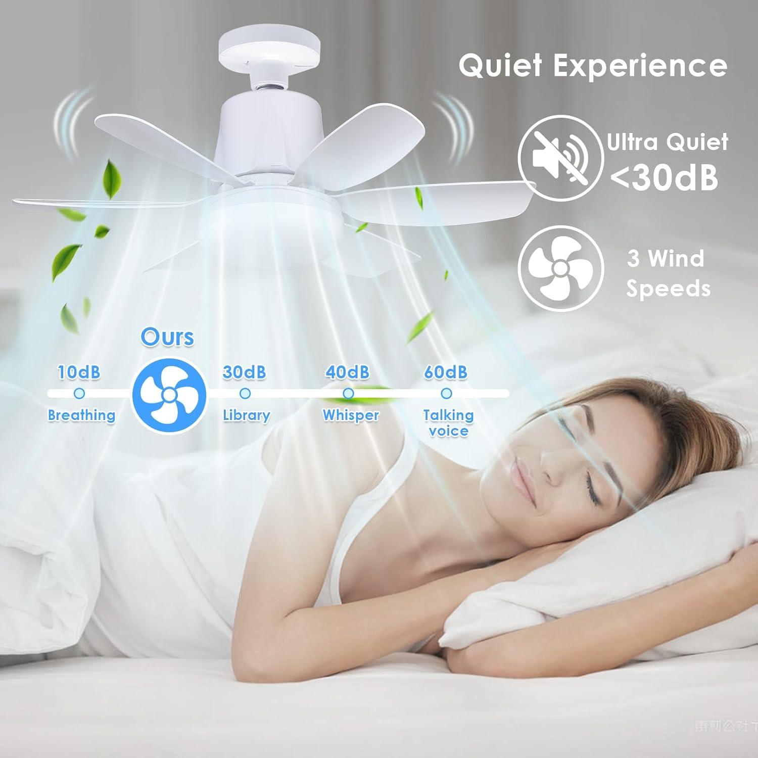 Ventilador de Techo con Luz LED LANMEL 2 en 1 Blanco 40W