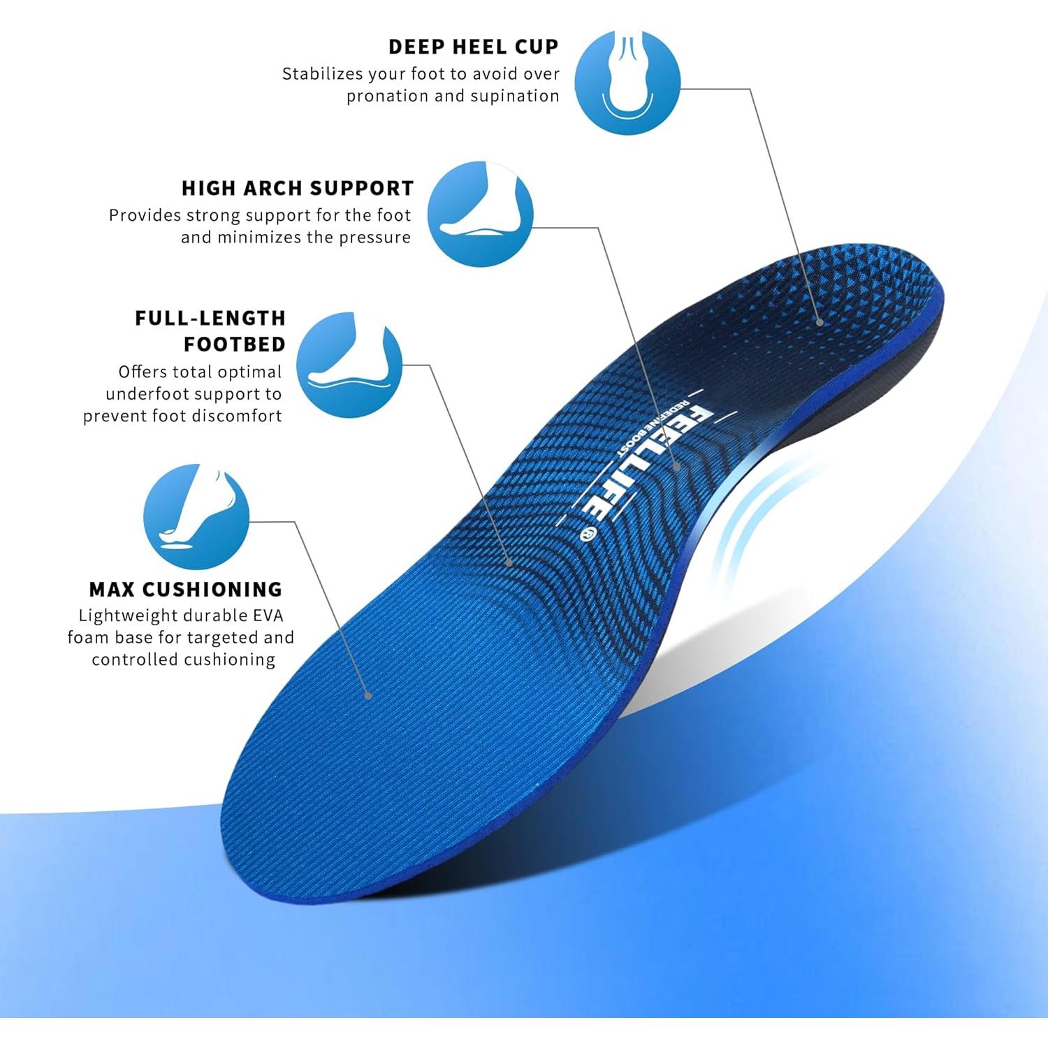 Plantillas Ortopédicas FEELLIFE para Fascitis Plantar - Soporte Arco Alto