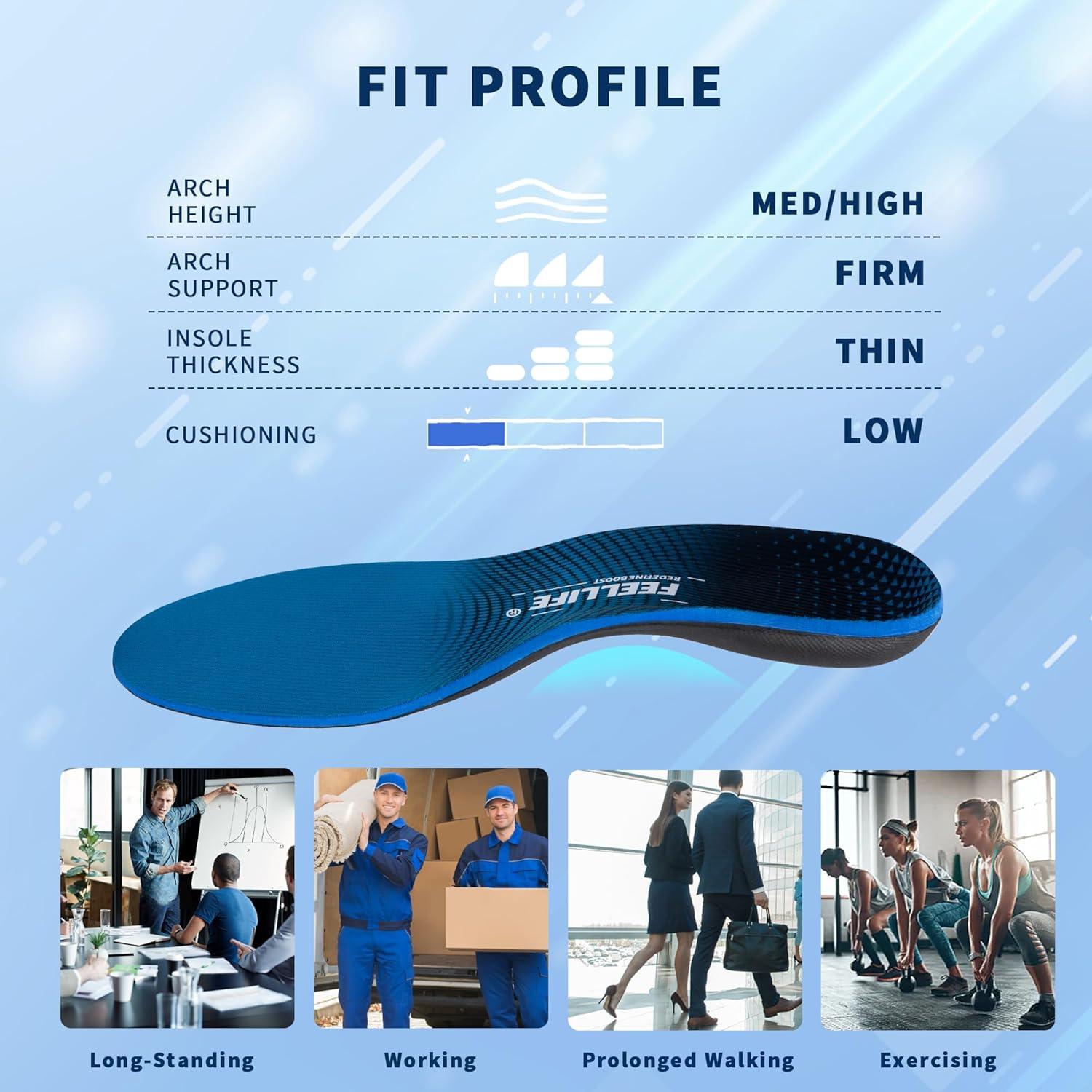 Plantillas Ortopédicas FEELLIFE para Fascitis Plantar - Soporte Arco Alto