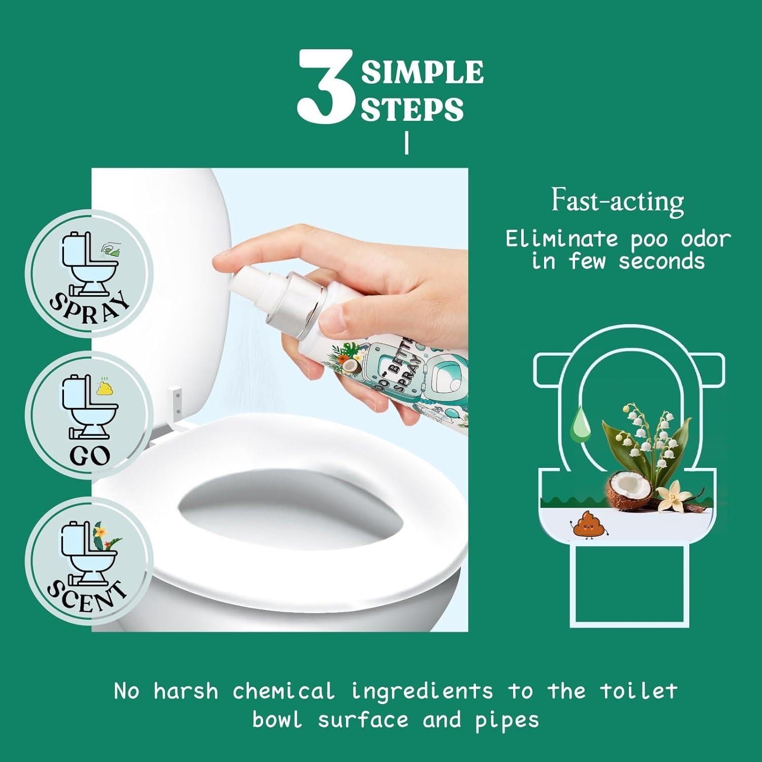 Spray Ambientador de Inodoro Clean-n-Fresh Coco 200ml