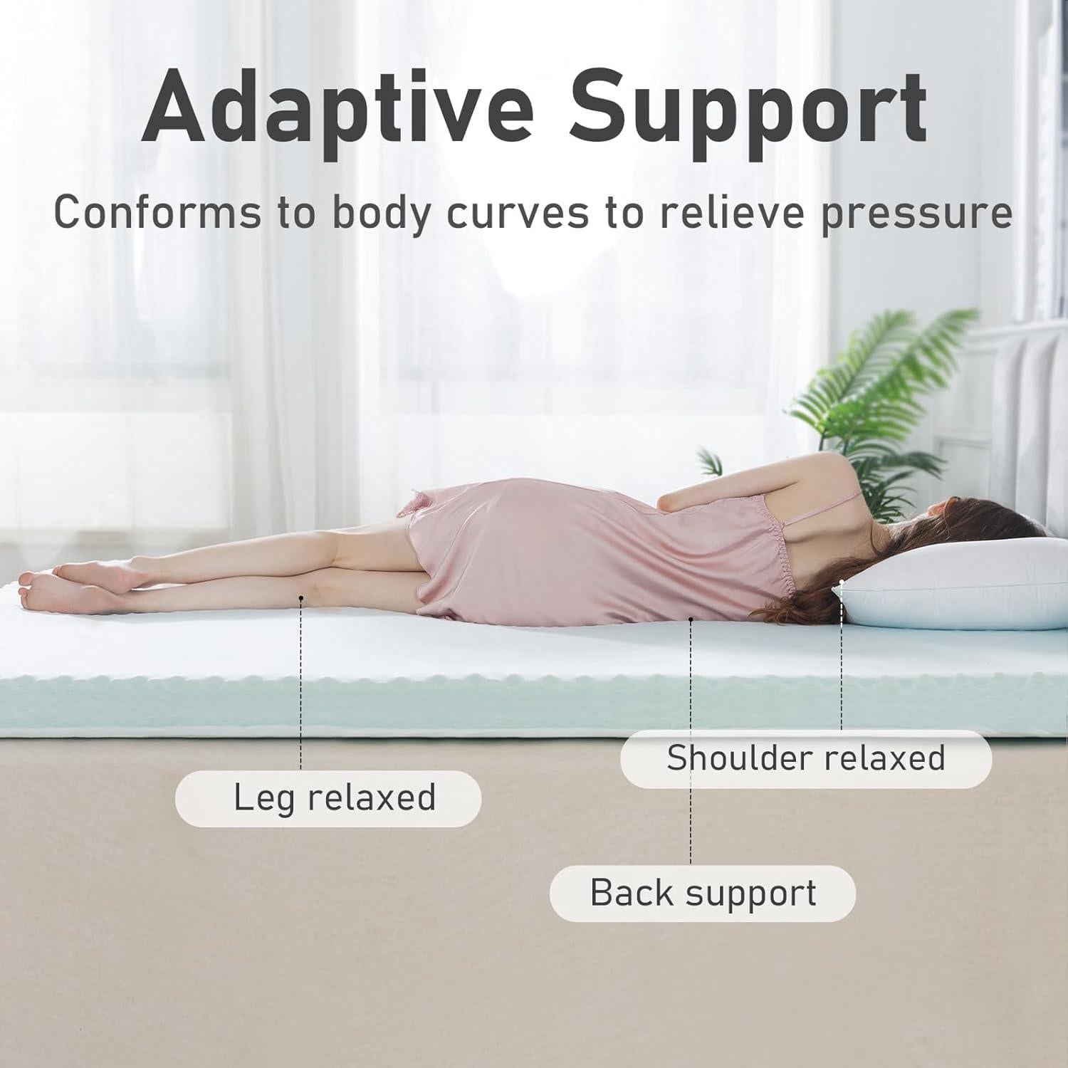 Colchón Viscoelástico Individual WhatsBedding EGTP Azul 2.60kg