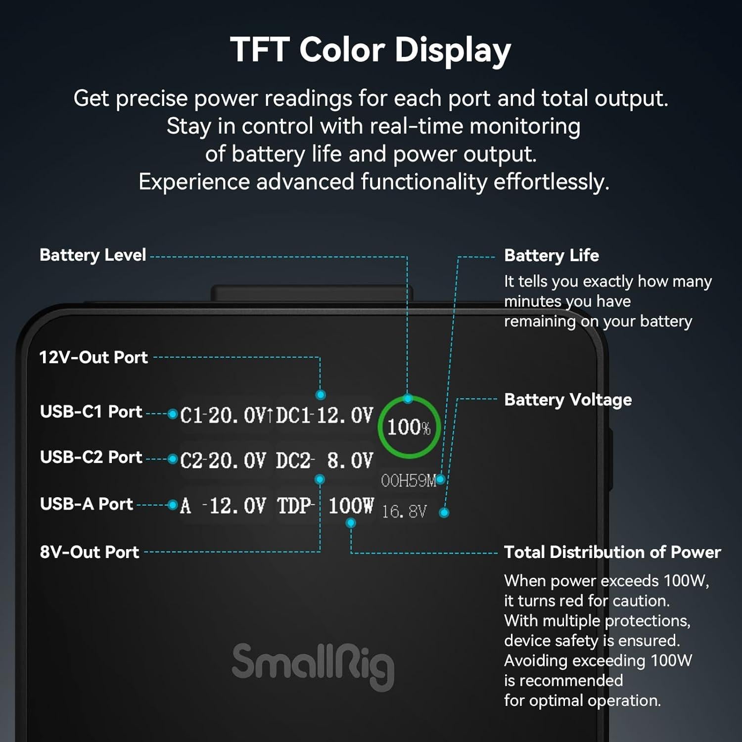 Batería V Mount SMALLRIG VB99 Pro 99Wh 6800mAh Carga 2.5H