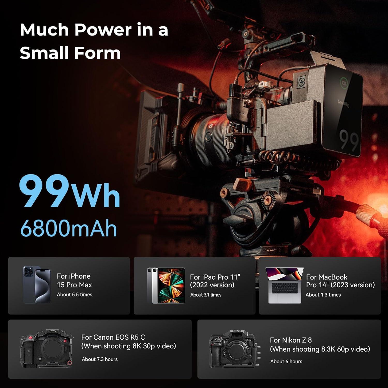 Batería V Mount SMALLRIG VB99 Pro 99Wh 6800mAh Carga 2.5H