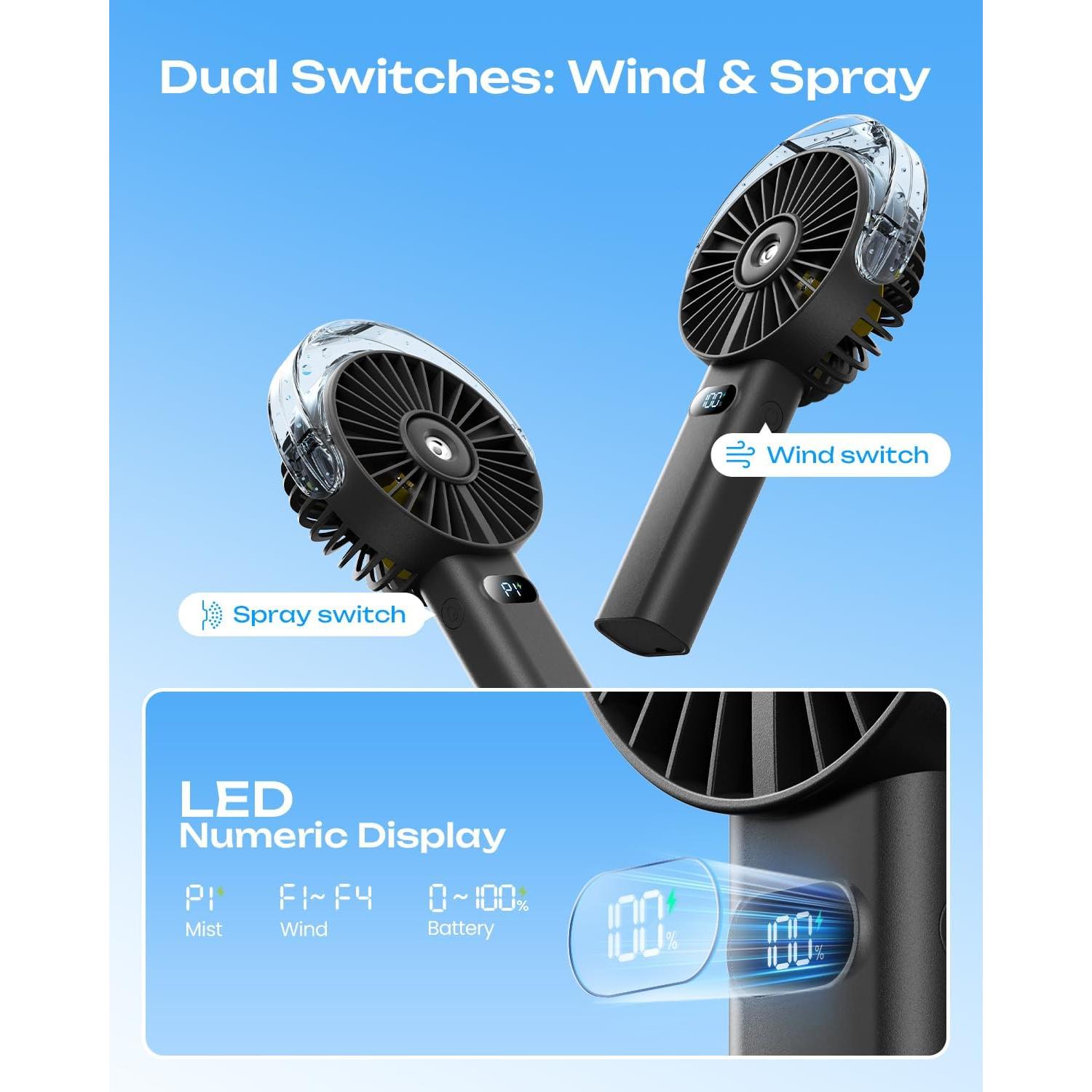 Ventilador de Nebulización Otlonpe S6 Portátil 4000mAh 4 Velocidades