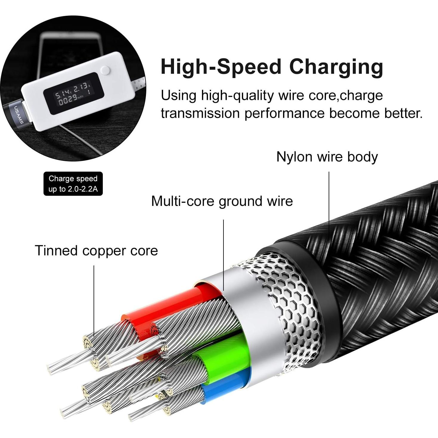 Cable de Carga Múltiple USAMS 4 en 1 1.2m Nylon Trenzado