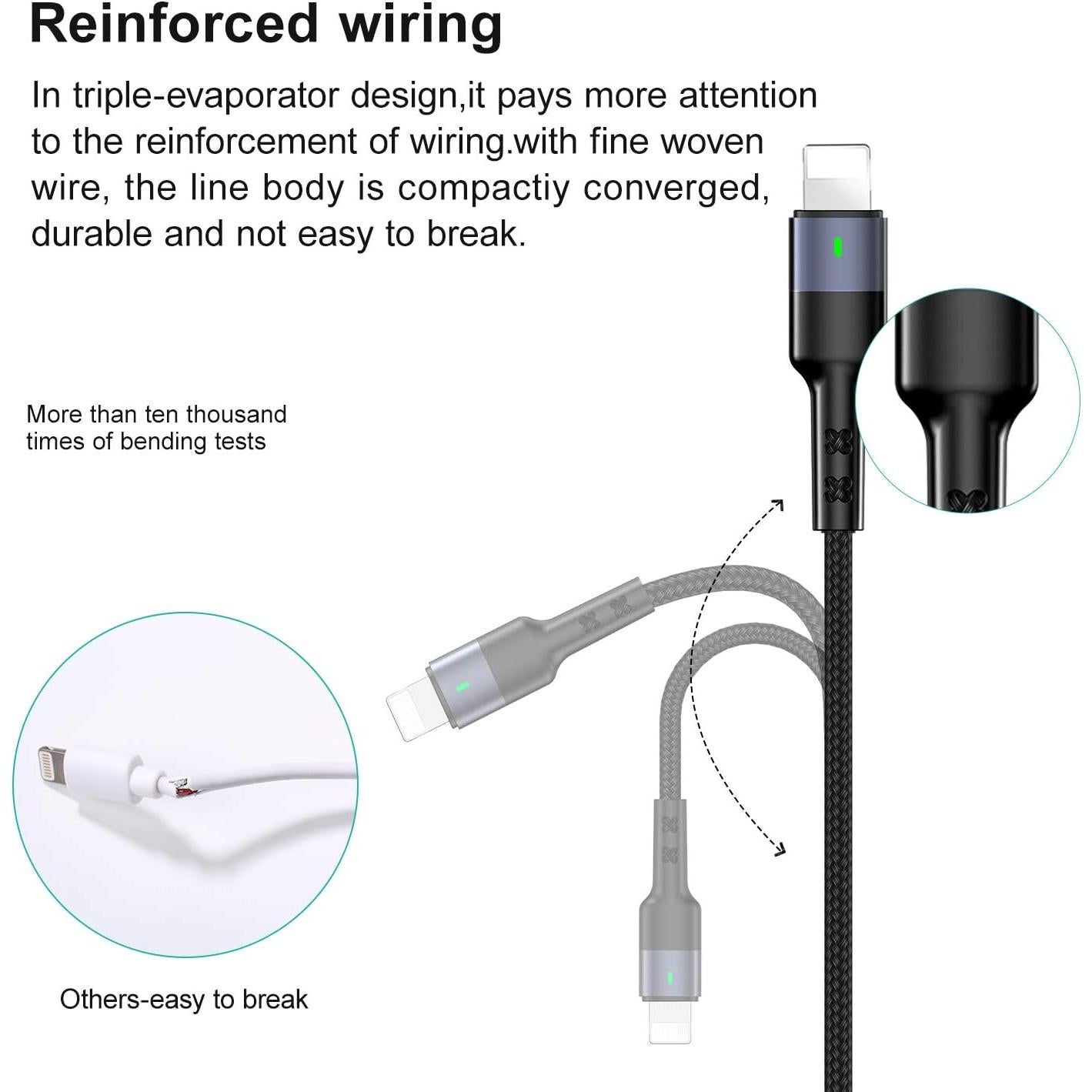 Cable de Carga Múltiple USAMS 4 en 1 1.2m Nylon Trenzado