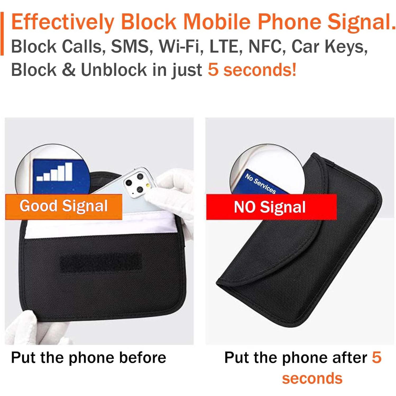 Bolsa Faraday ONEVER para Teléfono y Llave FOB - Protección RFID