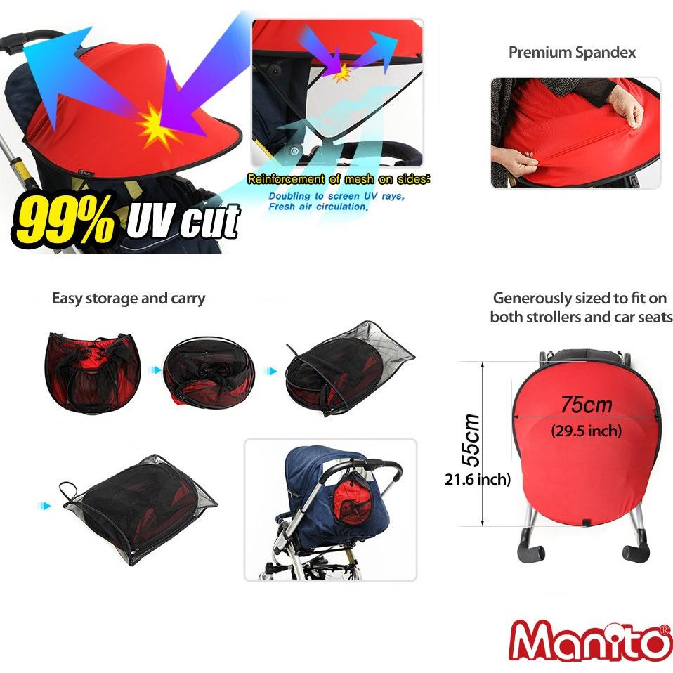 Sombra Solar Manito para Carritos y Asientos de Auto UPF 50+