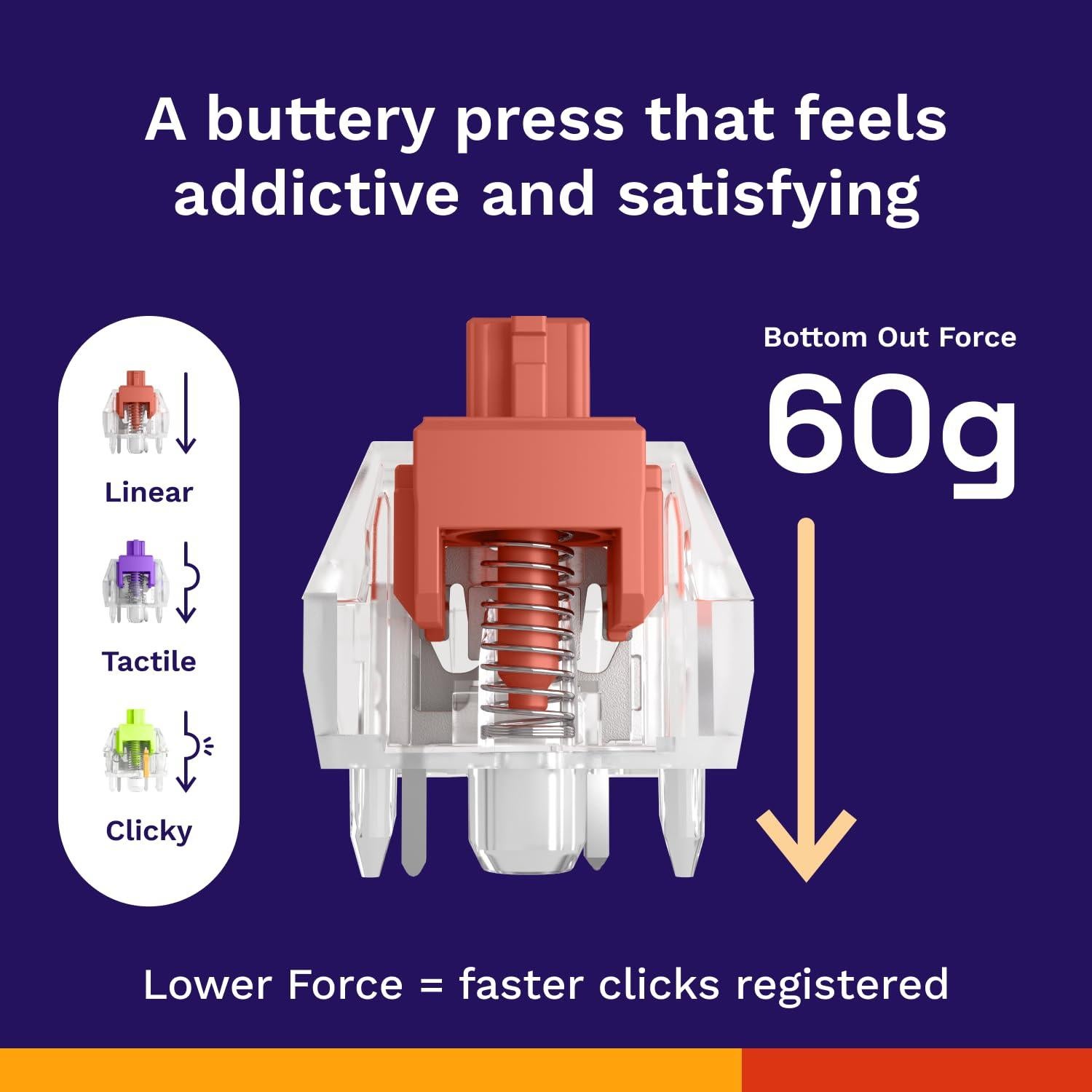 Interruptores mecánicos Glorious Fox 110 PCS 3 pines preengrasados
