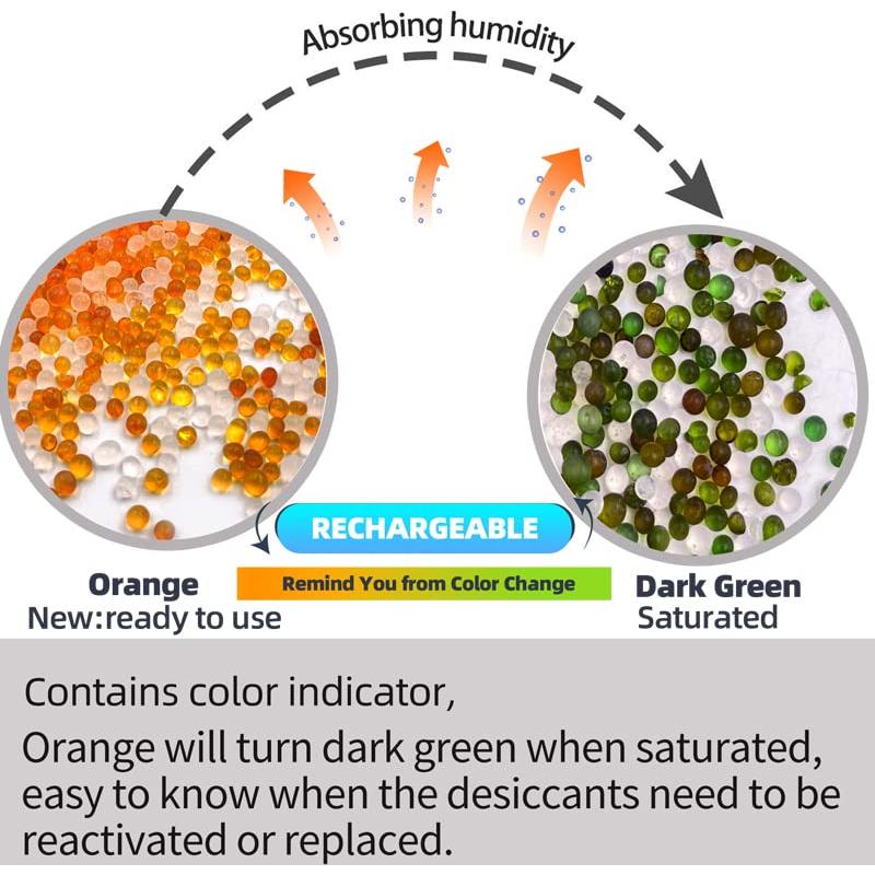 2 Paquetes de Gel de Sílice Deshidratante Wisesorbent 500g