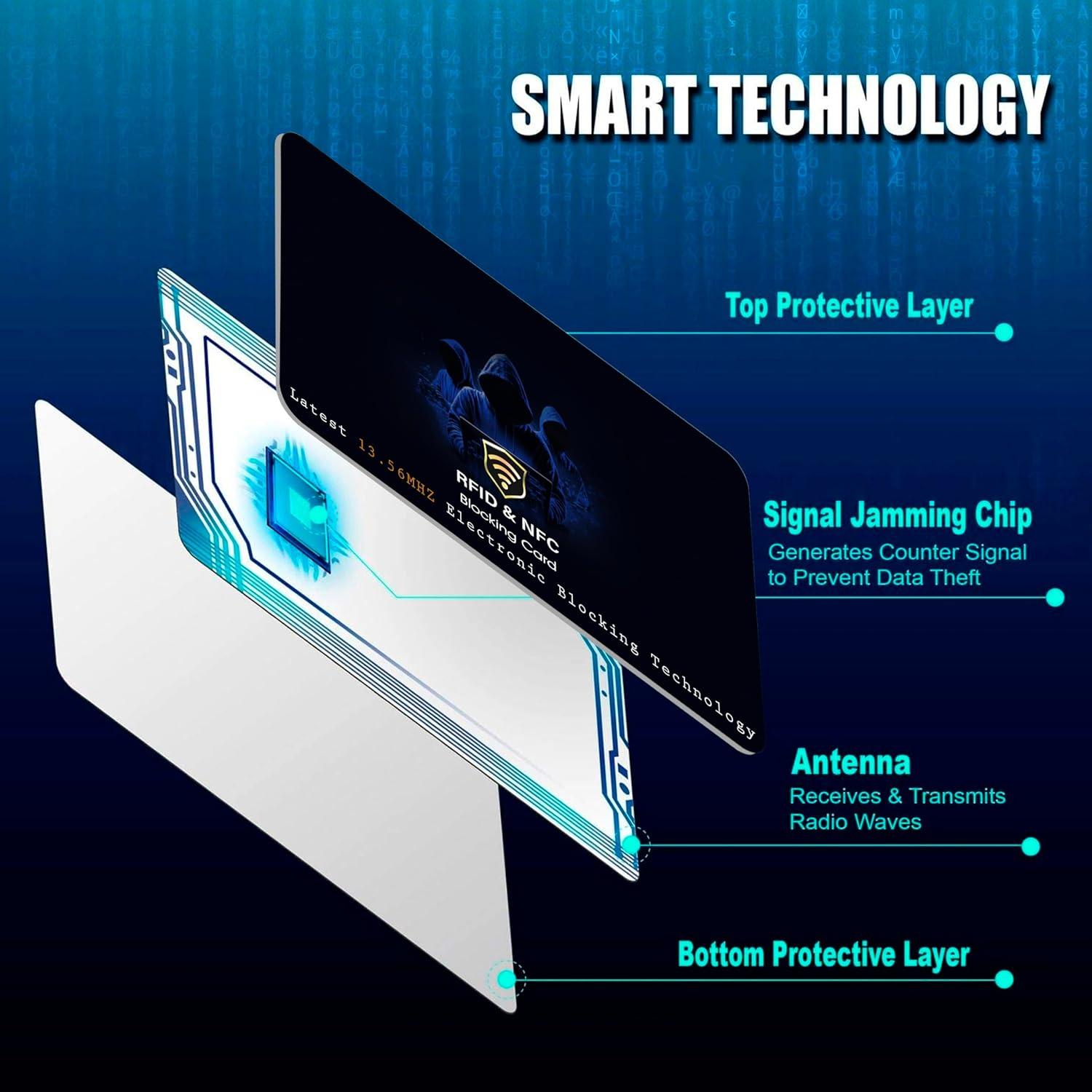 Tarjetas de Bloqueo RFID SaiTech IT 5 Pcs Impresión Azul