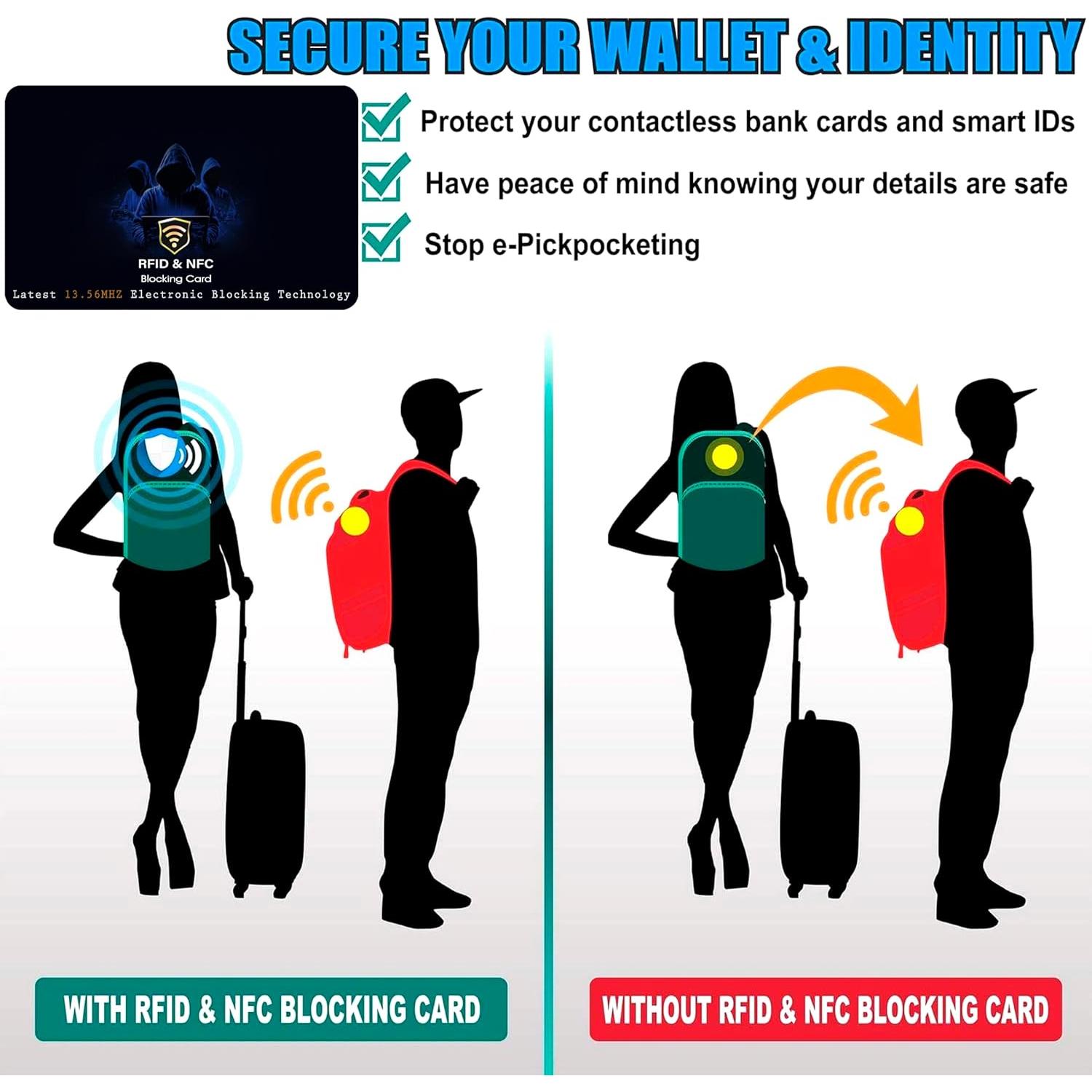 Tarjetas de Bloqueo RFID SaiTech IT 5 Pcs Impresión Azul