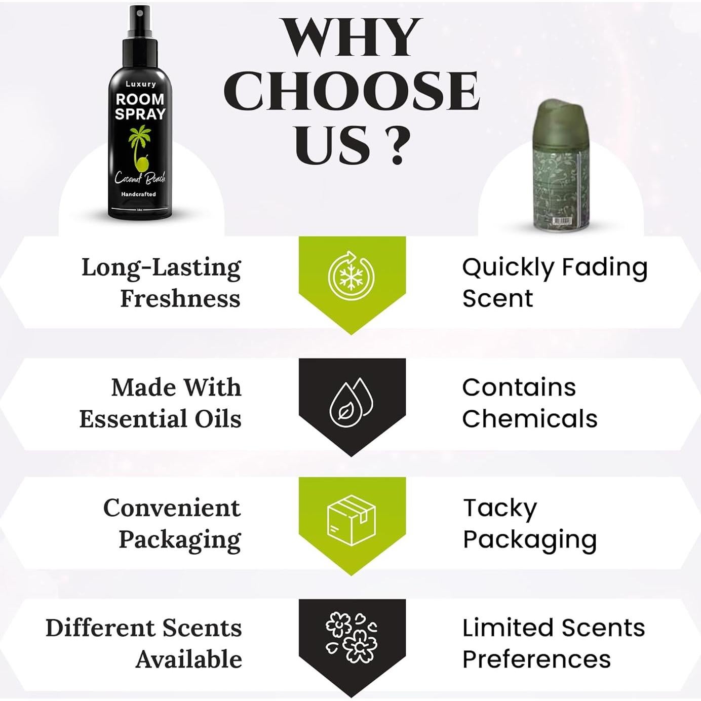 Spray Ambientador de Lujo 605Products Playa de Coco 96g