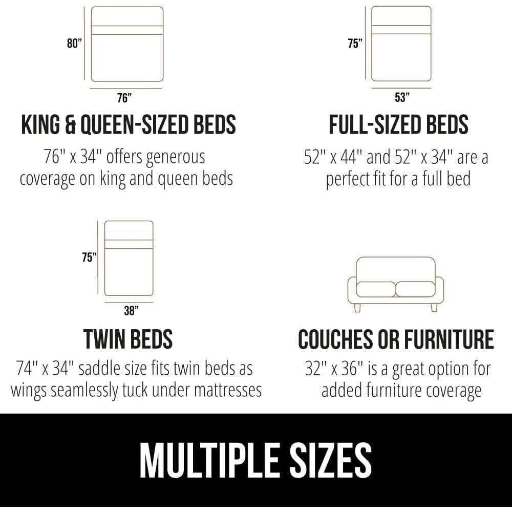 Almohadillas Lavables GORILLA GRIP 91x81 cm - 4 Pack Impermeables