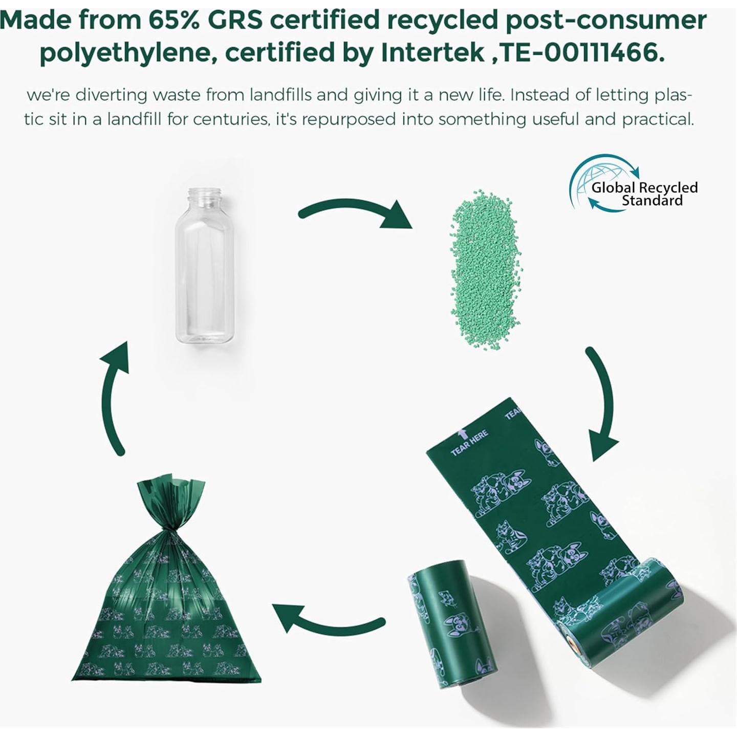 Bolsas para Excremento de Perro ATIFBOP, 120 Unidades, Aromatizadas