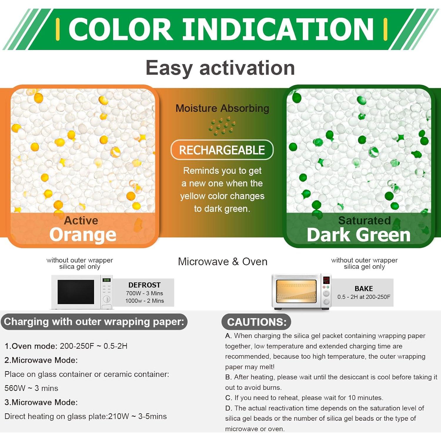 Gel de Silica LinsKind 5g [60 Paquetes] Grado Alimenticio