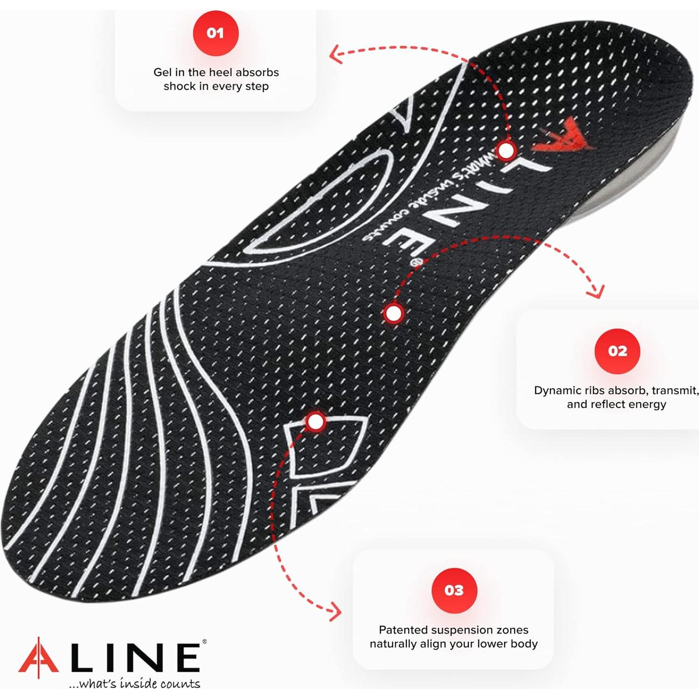 Plantillas ALINE Climate - Absorbente de Impactos, Negro, T. H 5-6 / M 6-7