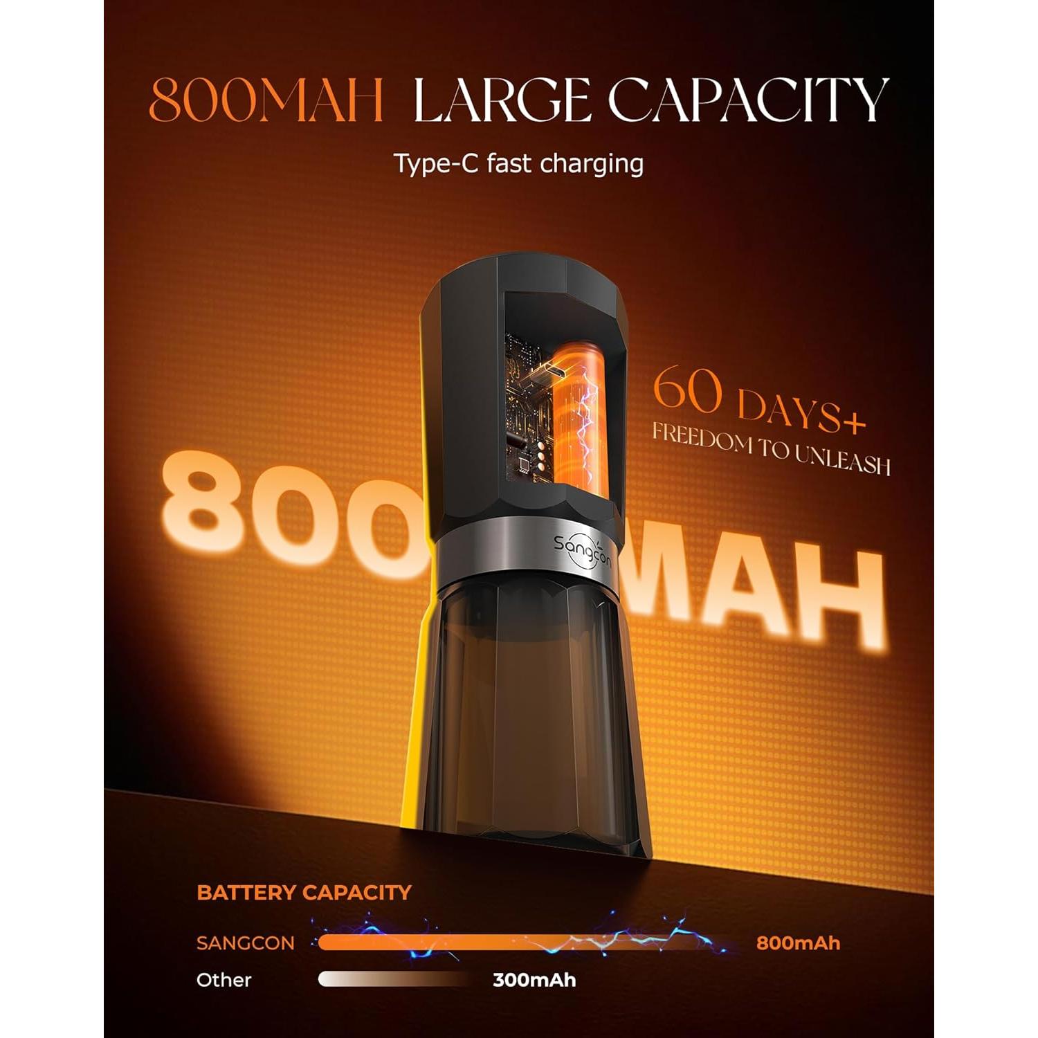 Juego de Molinillos Eléctricos de Sal y Pimienta Sangcon SK1001-2B