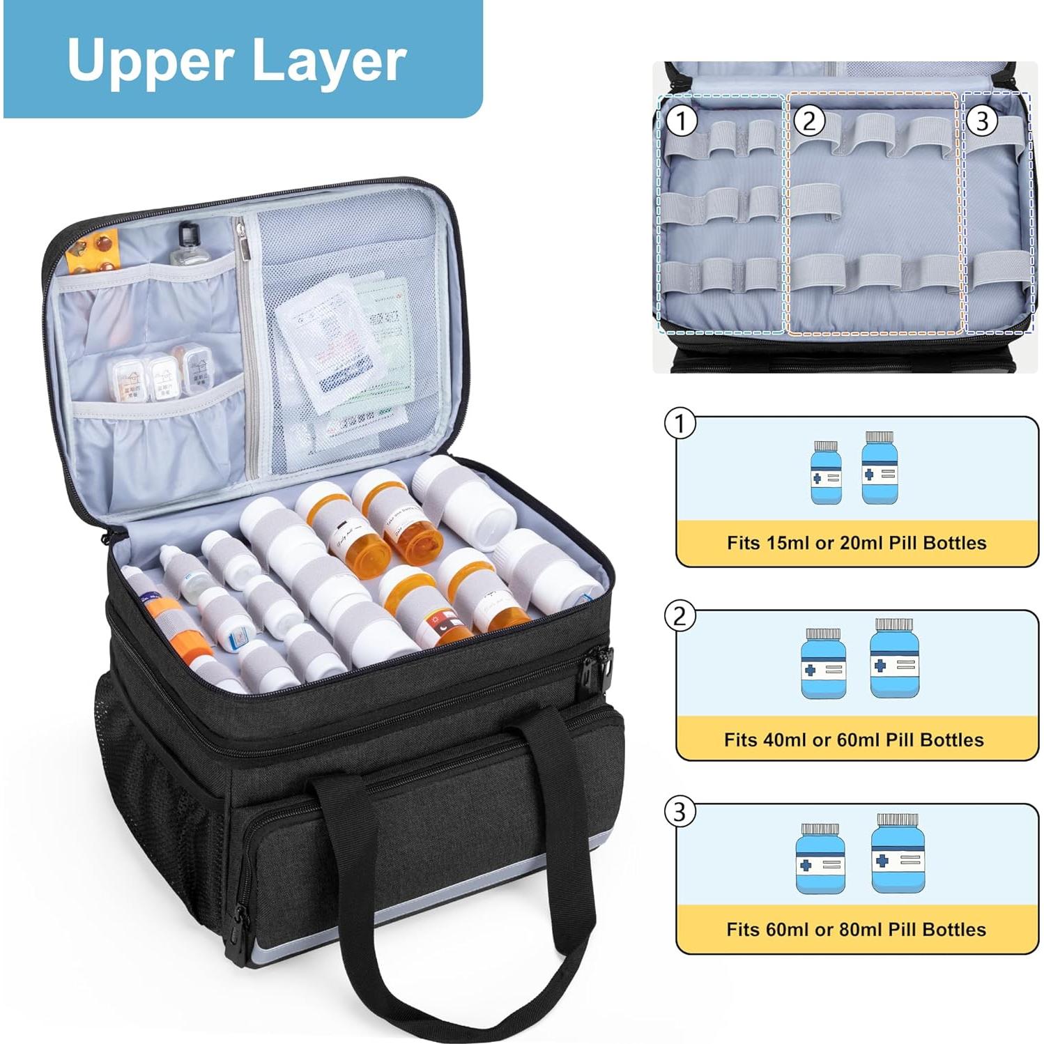 Bolsa Organizadora de Medicamentos CURMIO Negra 30x20.5x24.1cm