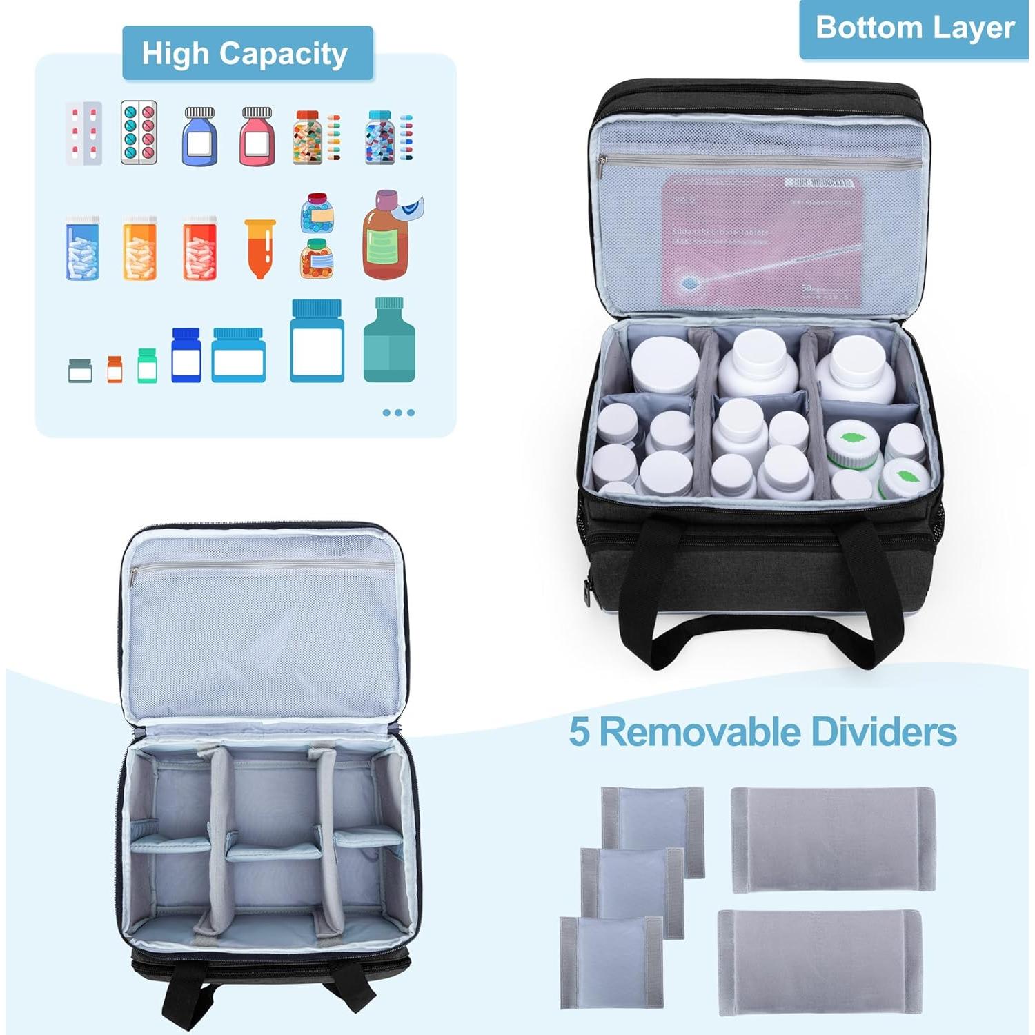 Bolsa Organizadora de Medicamentos CURMIO Negra 30x20.5x24.1cm