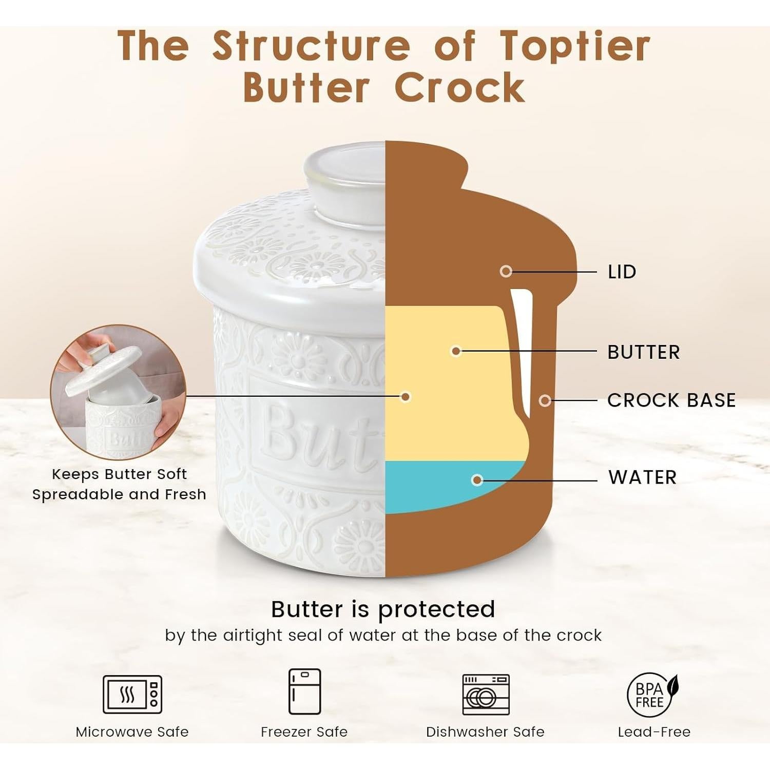 Crock de Mantequilla Cerámica iobiotio Azul con Tapa