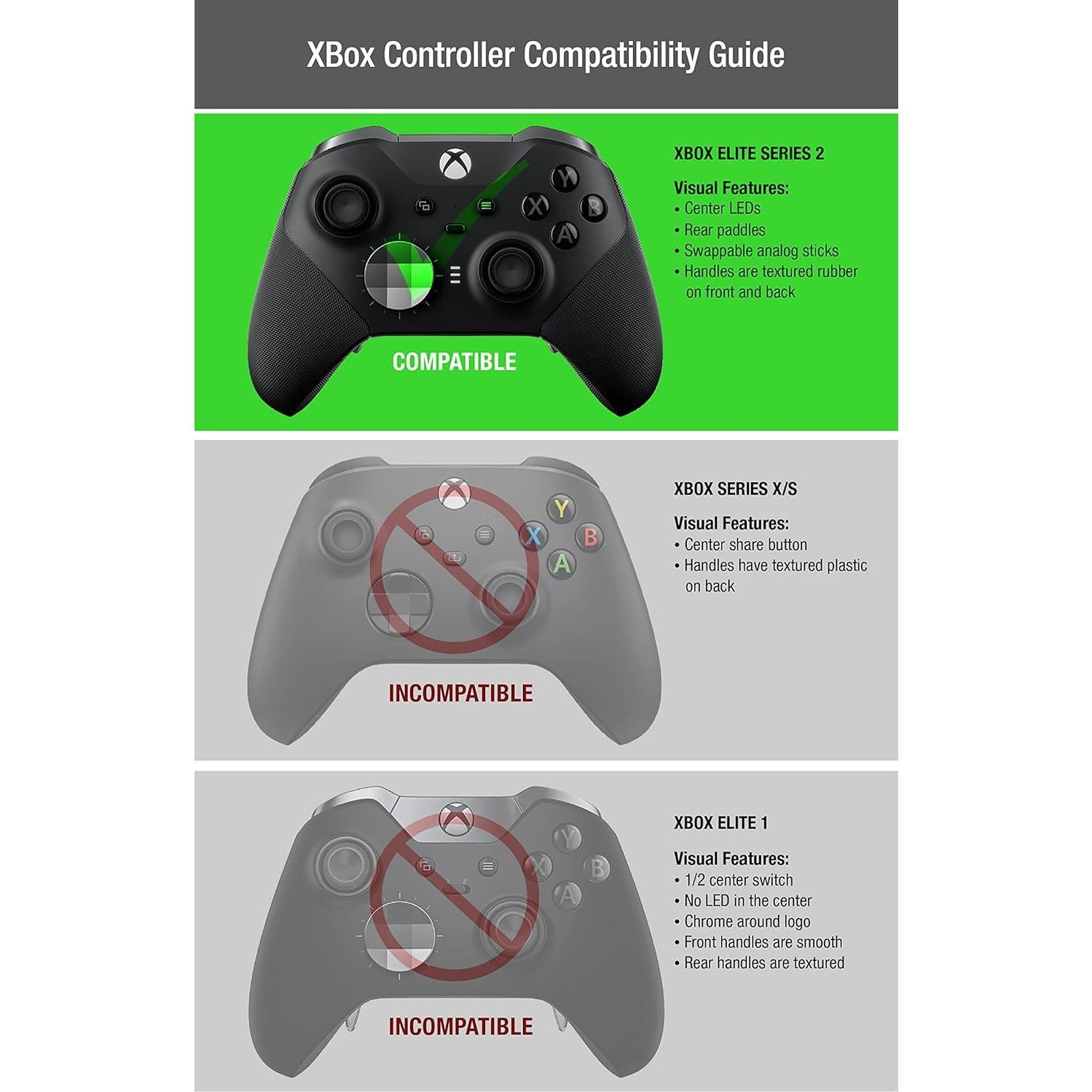 Agarre ElitePro 2 Foamy Lizard para Controlador Xbox One Elite 2