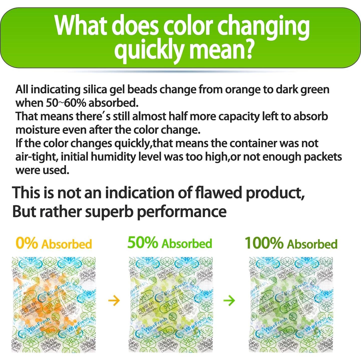 100 Paquetes de Gel de Sílice Deshidratante 2g - Wisesorbent