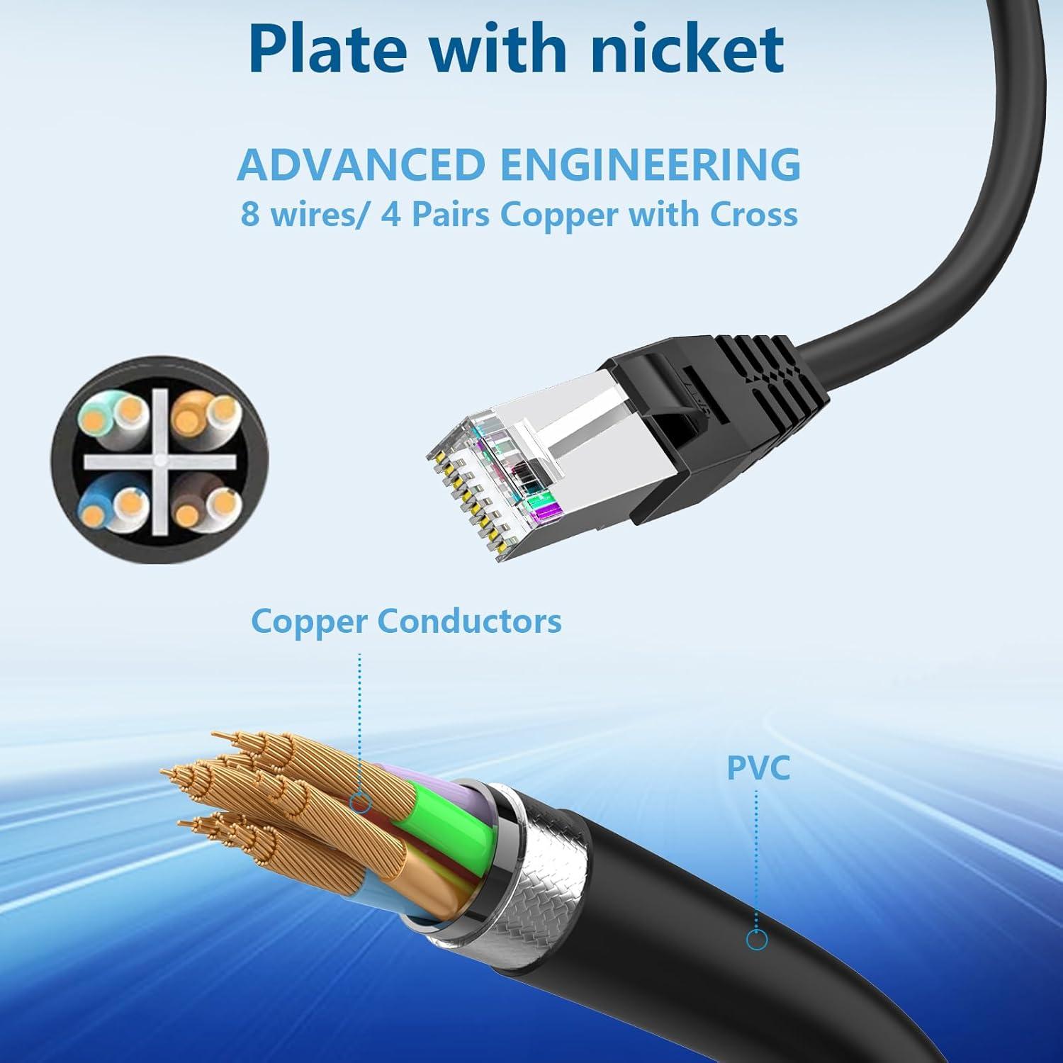 Adaptador RJ45 Macho a 2 Hembra Divisor Ethernet Cat5 a Cat8