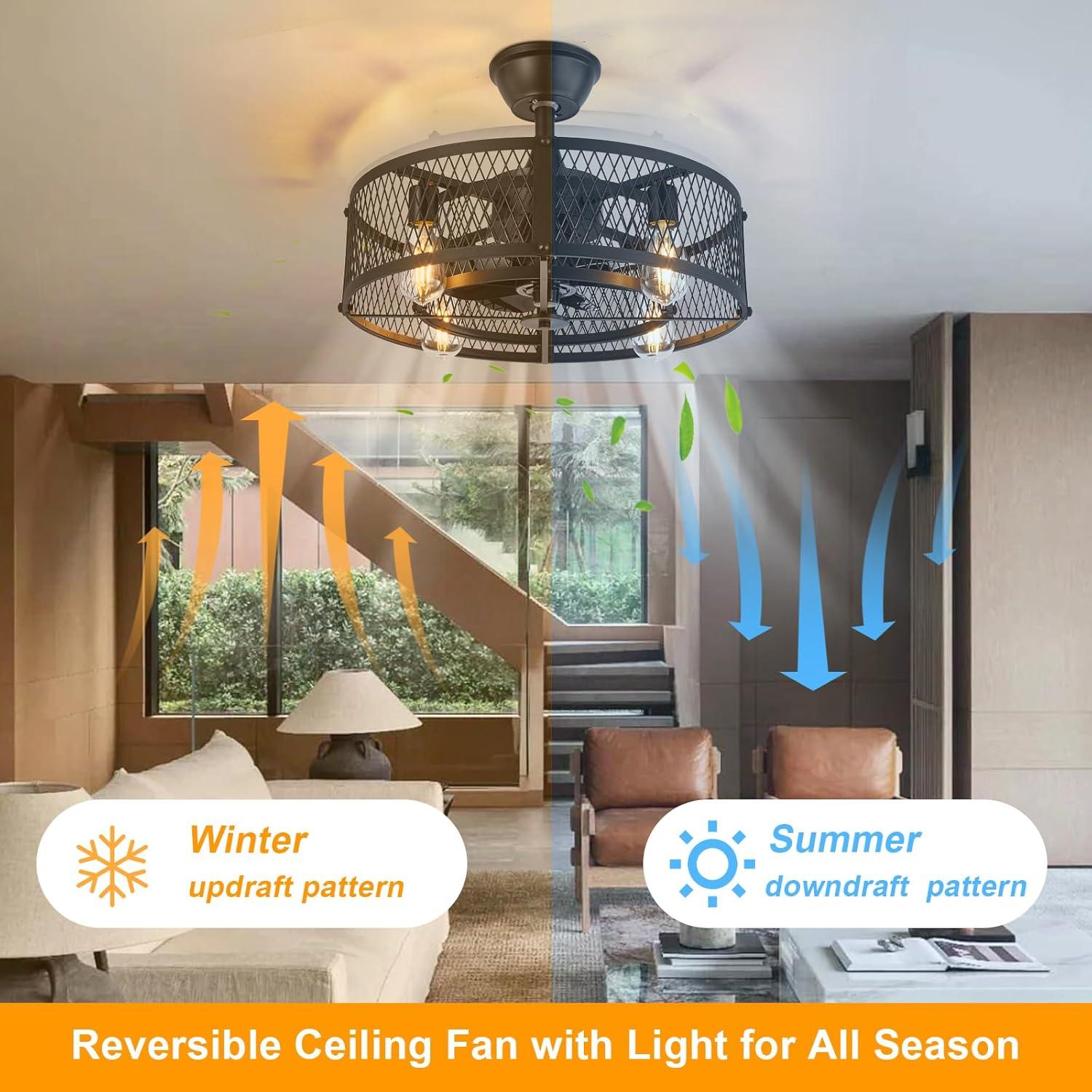 Ventilador de Techo con Luz Depuley 50.8 cm Control Remoto