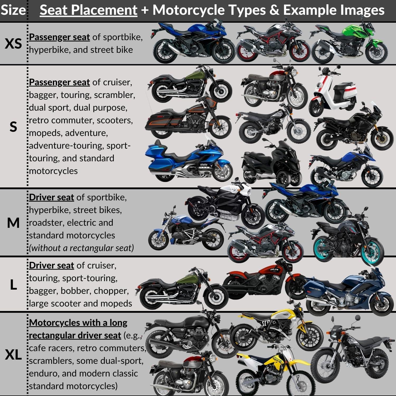 Almohadilla de Gel GEARS X-Tender para Asiento de Motocicleta Pequeña