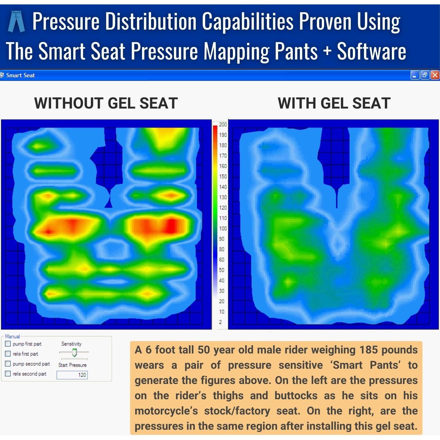 Almohadilla de Gel GEARS X-Tender para Asiento de Motocicleta Pequeña