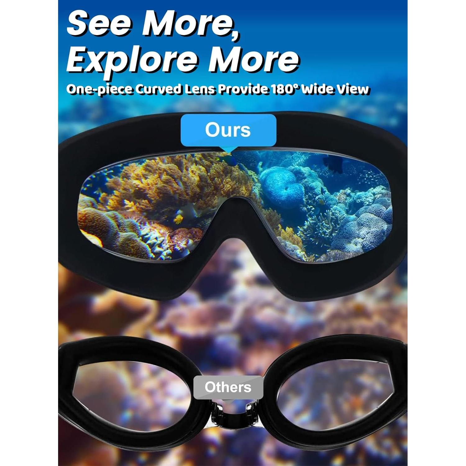 Gafas de Natación Sliwo 2 Paquetes Vista Amplia Antiempañante