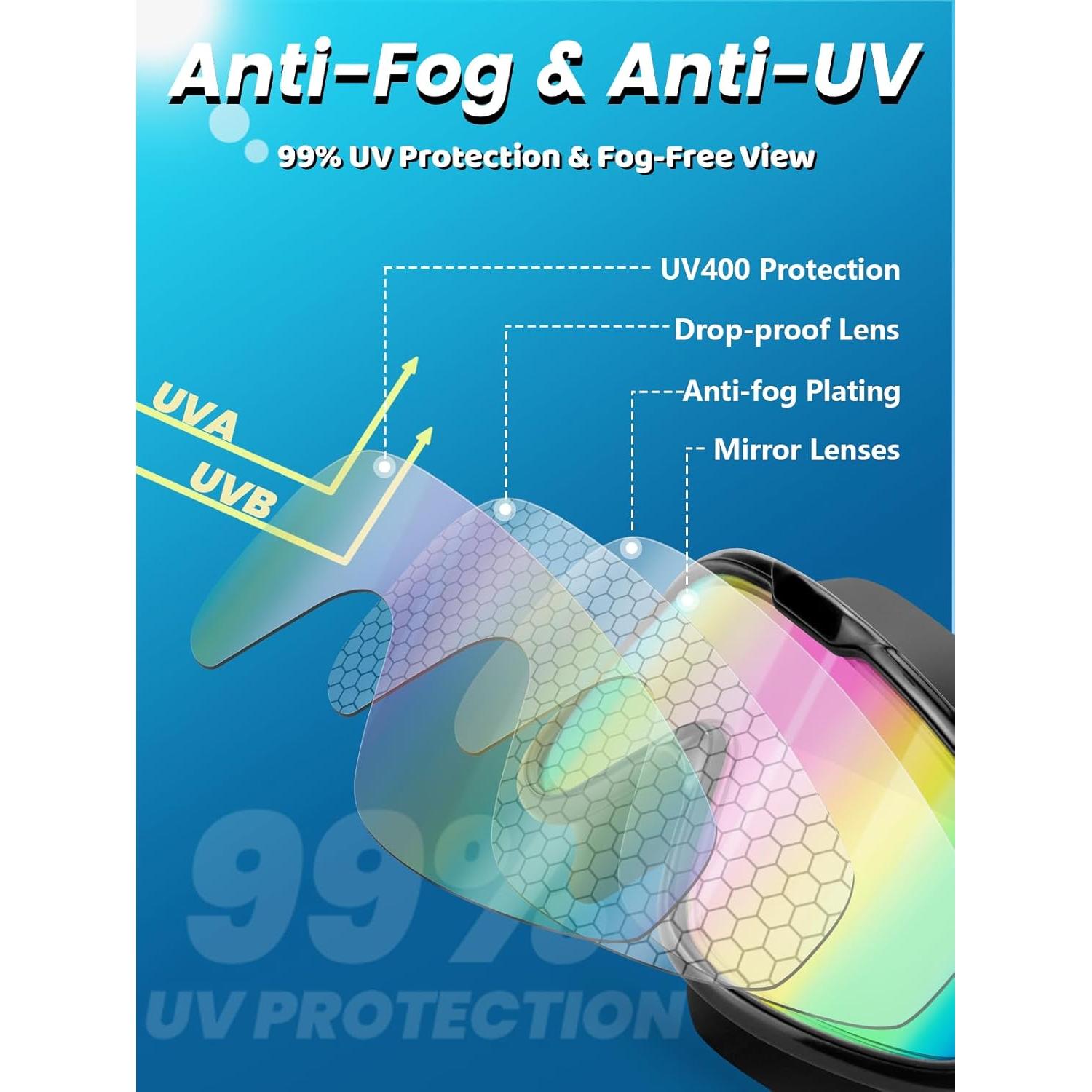 Gafas de Natación Sliwo 2 Paquetes Vista Amplia Antiempañante