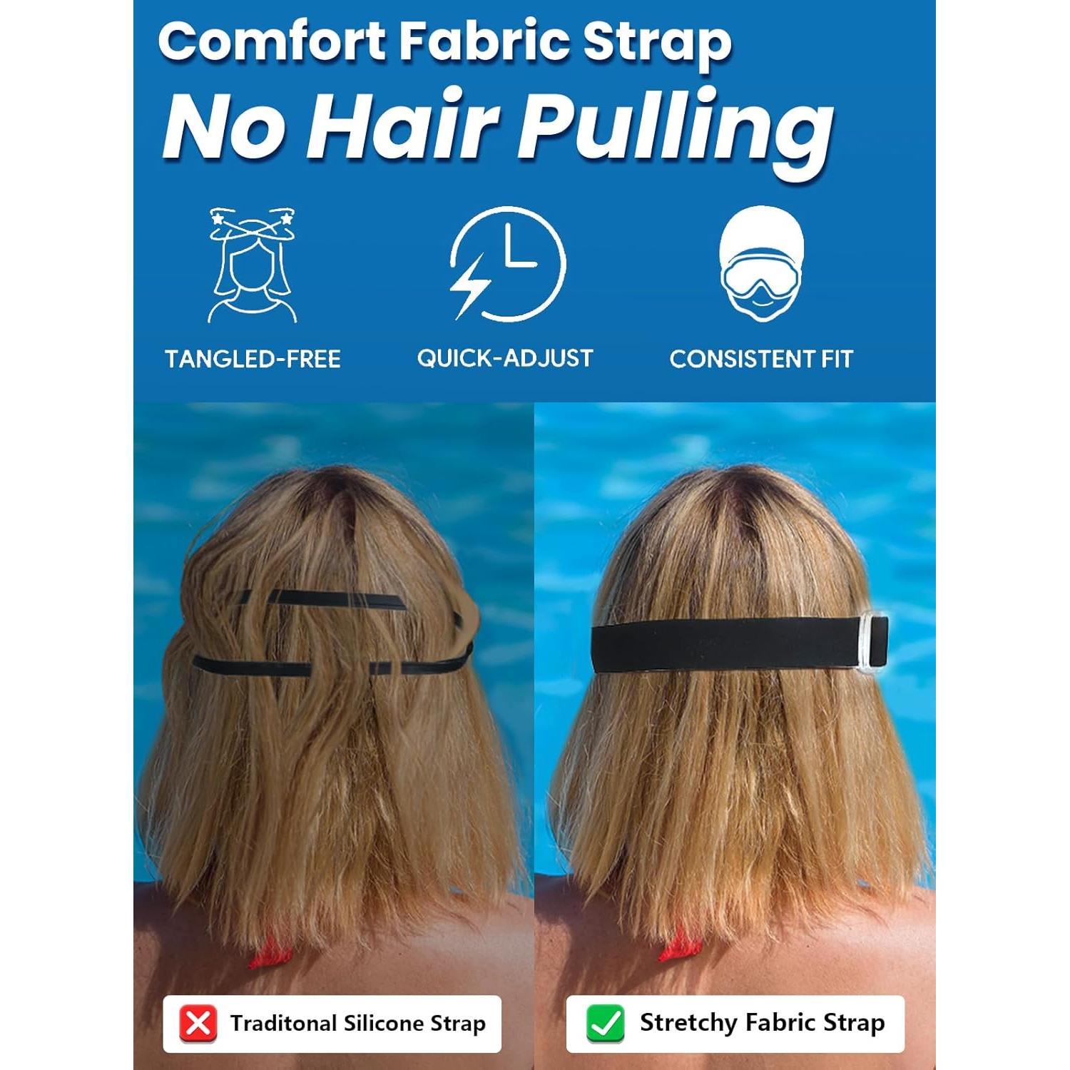 Gafas de Natación Sliwo 2 Paquetes Vista Amplia Antiempañante