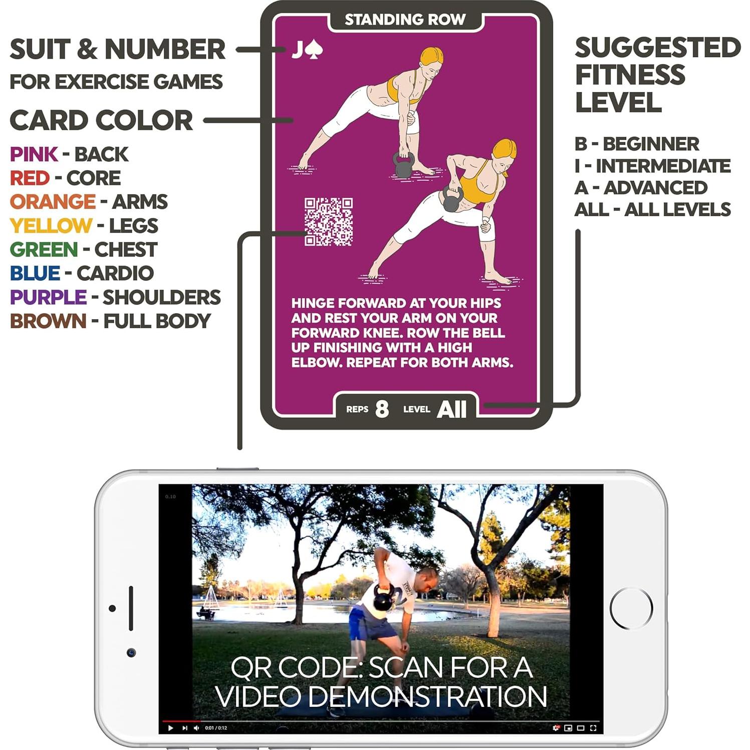 Tarjetas de Ejercicio Kettlebell Stack 52 - Paquete Mega 2019