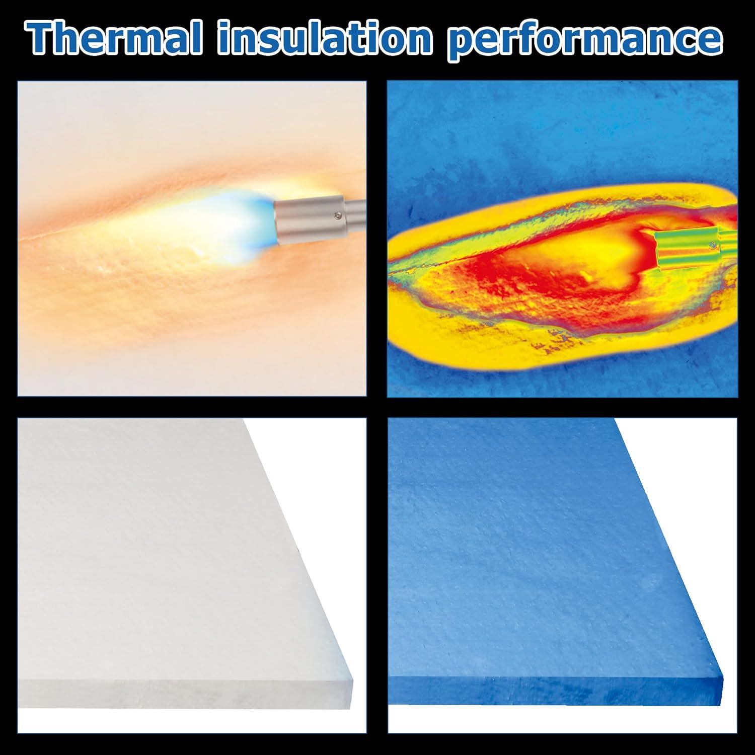 Manta de Aislamiento Nelyrho 61x41x2.5 cm Ignífuga 2700°F