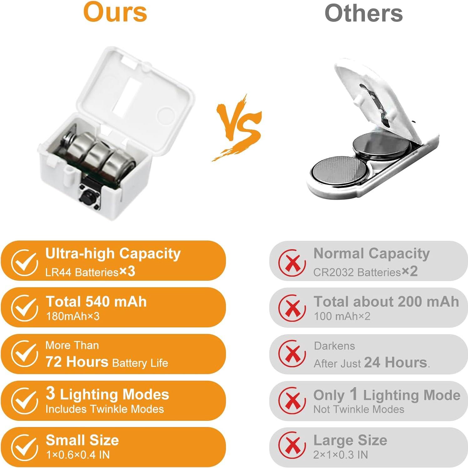 Luces de Hadas a Batería BTFarm 6 Paquete 2.13m 20 LED IP65