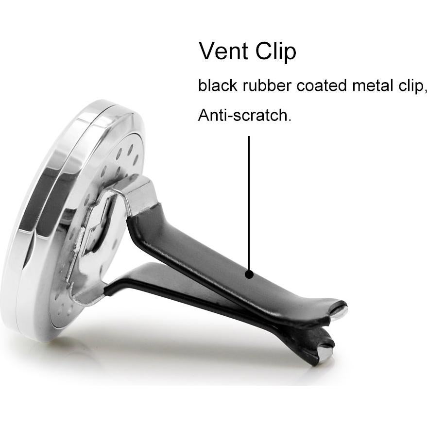 2 Difusores de Aromaterapia RoyAroma 30mm con Almohadillas