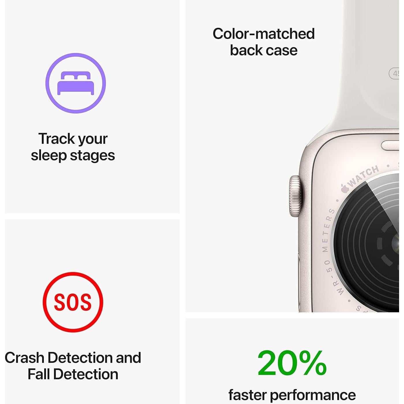 Apple Watch SE 2da Gen GPS 40mm Aluminio Medianoche Renovado