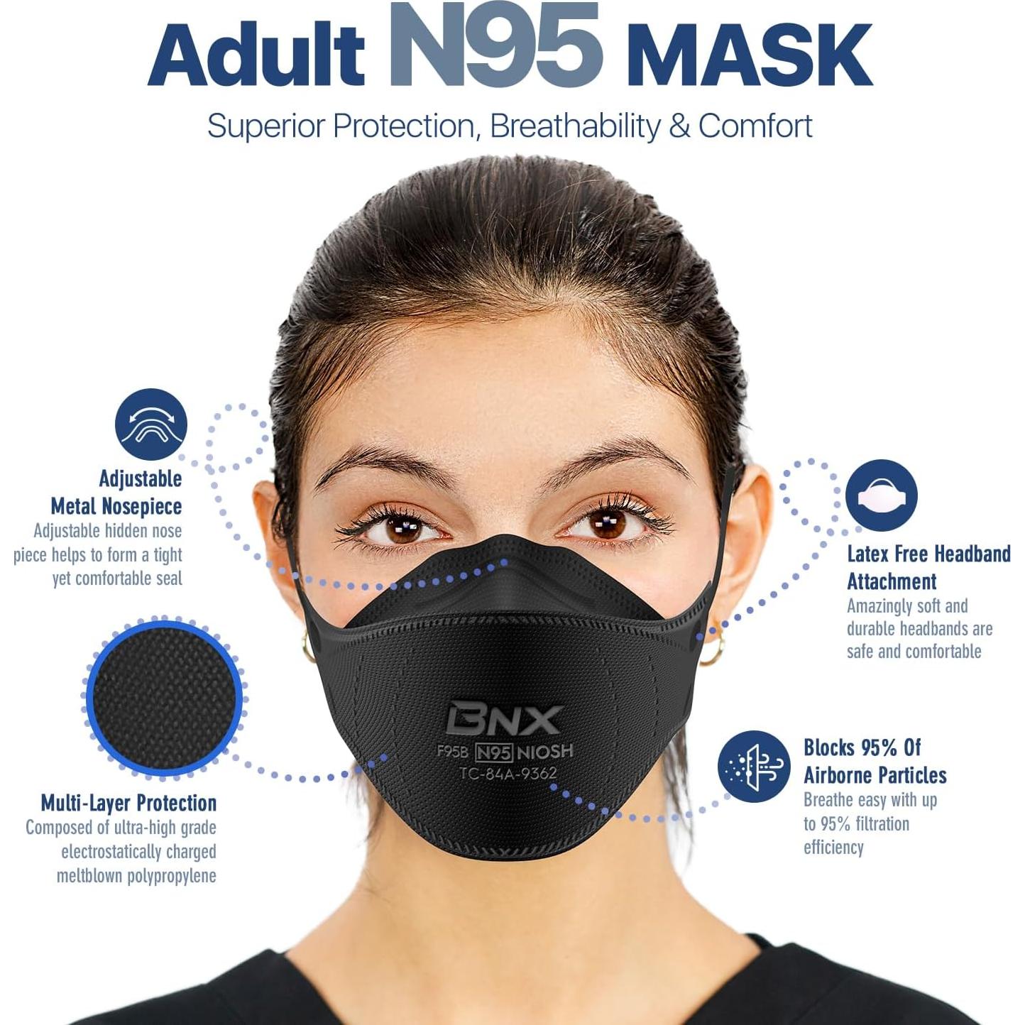 Máscaras N95 BNX Certificadas NIOSH - Paquete de 50 Unidades