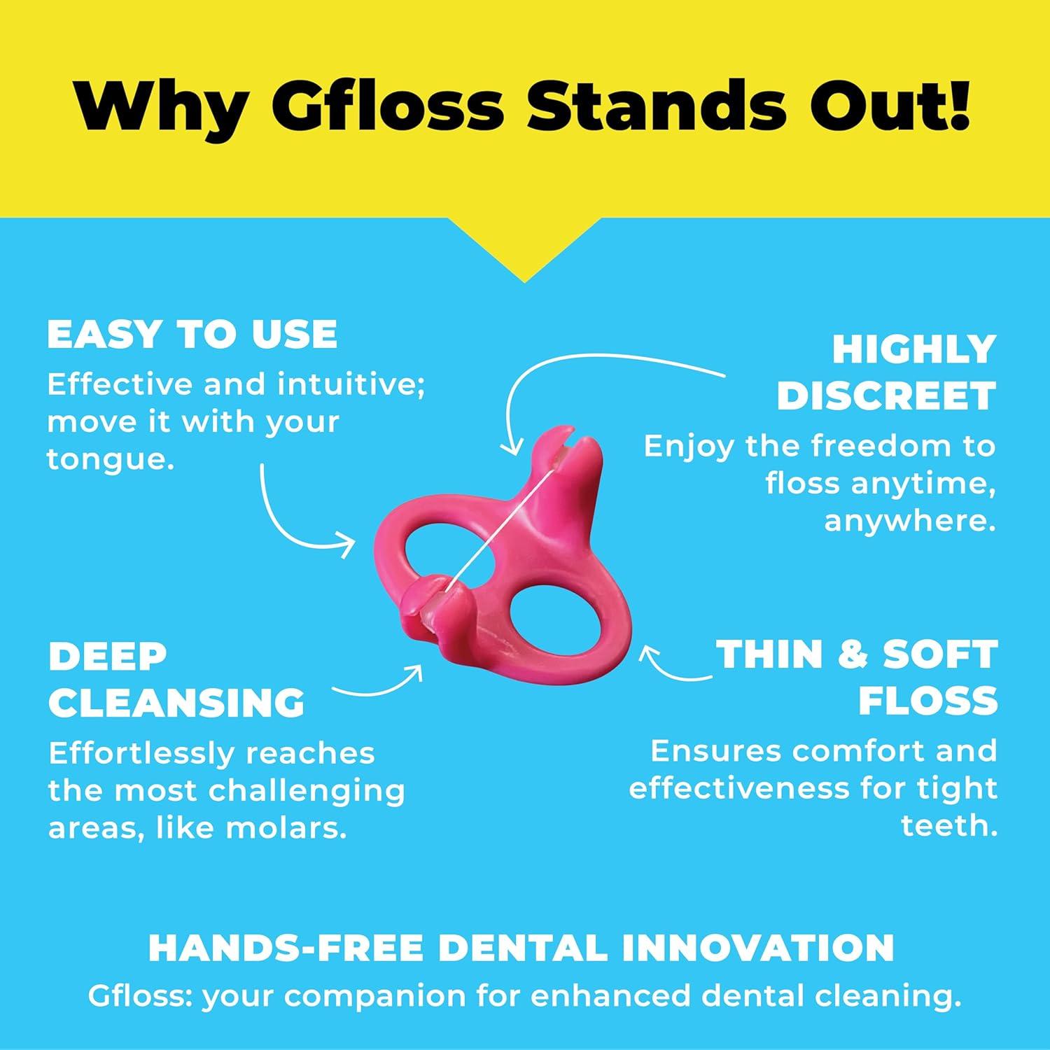 Hilo Dental Gfloss Sin Manos - 40 Unidades - Suave y Delgado