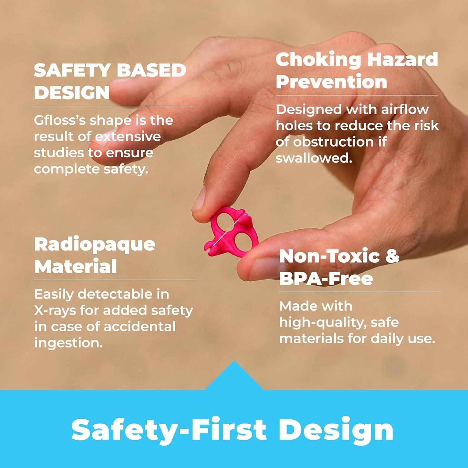 Hilo Dental Gfloss Sin Manos - 40 Unidades - Suave y Delgado