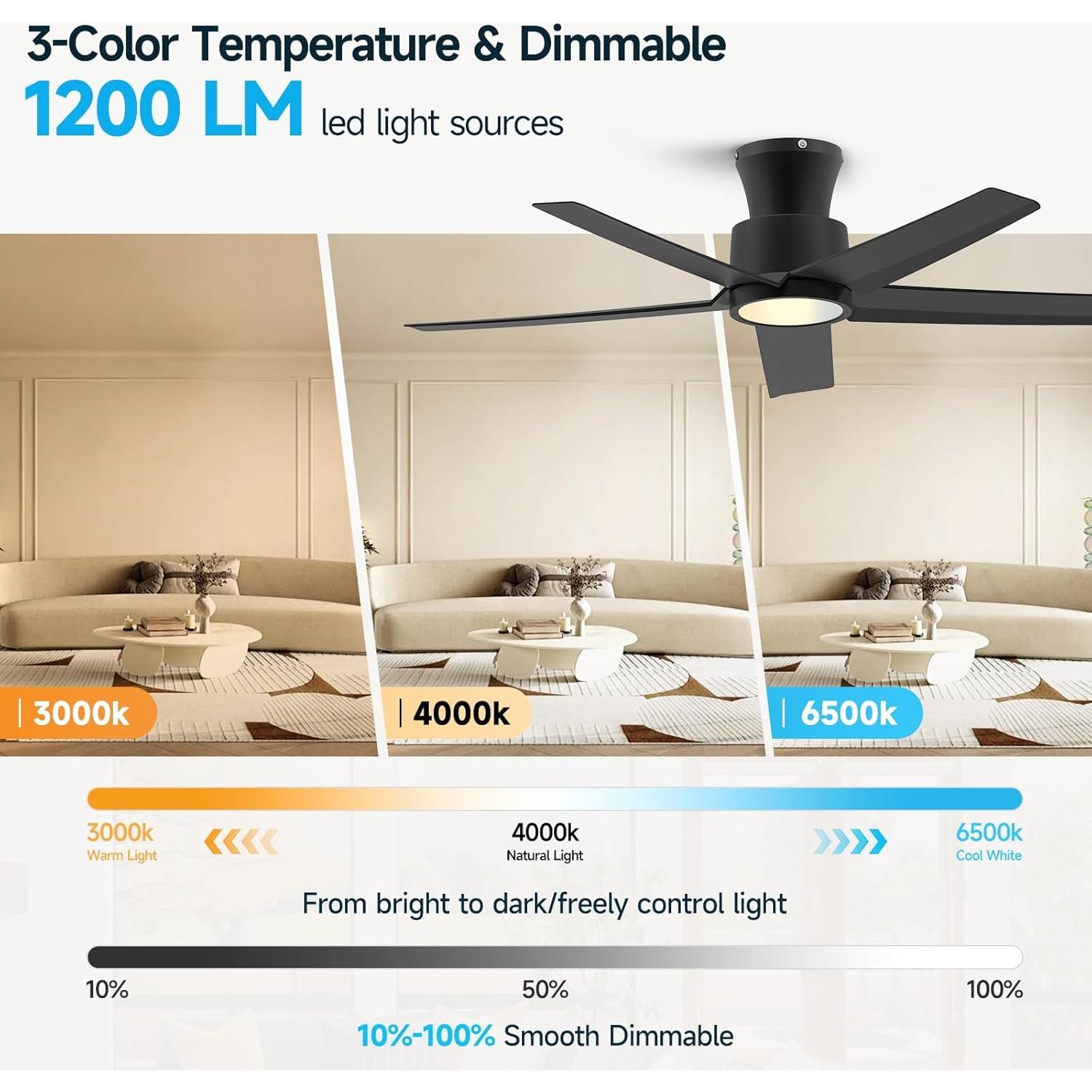 Ventilador de Techo Ocioc 44" LED Control Remoto Motor DC Silencioso