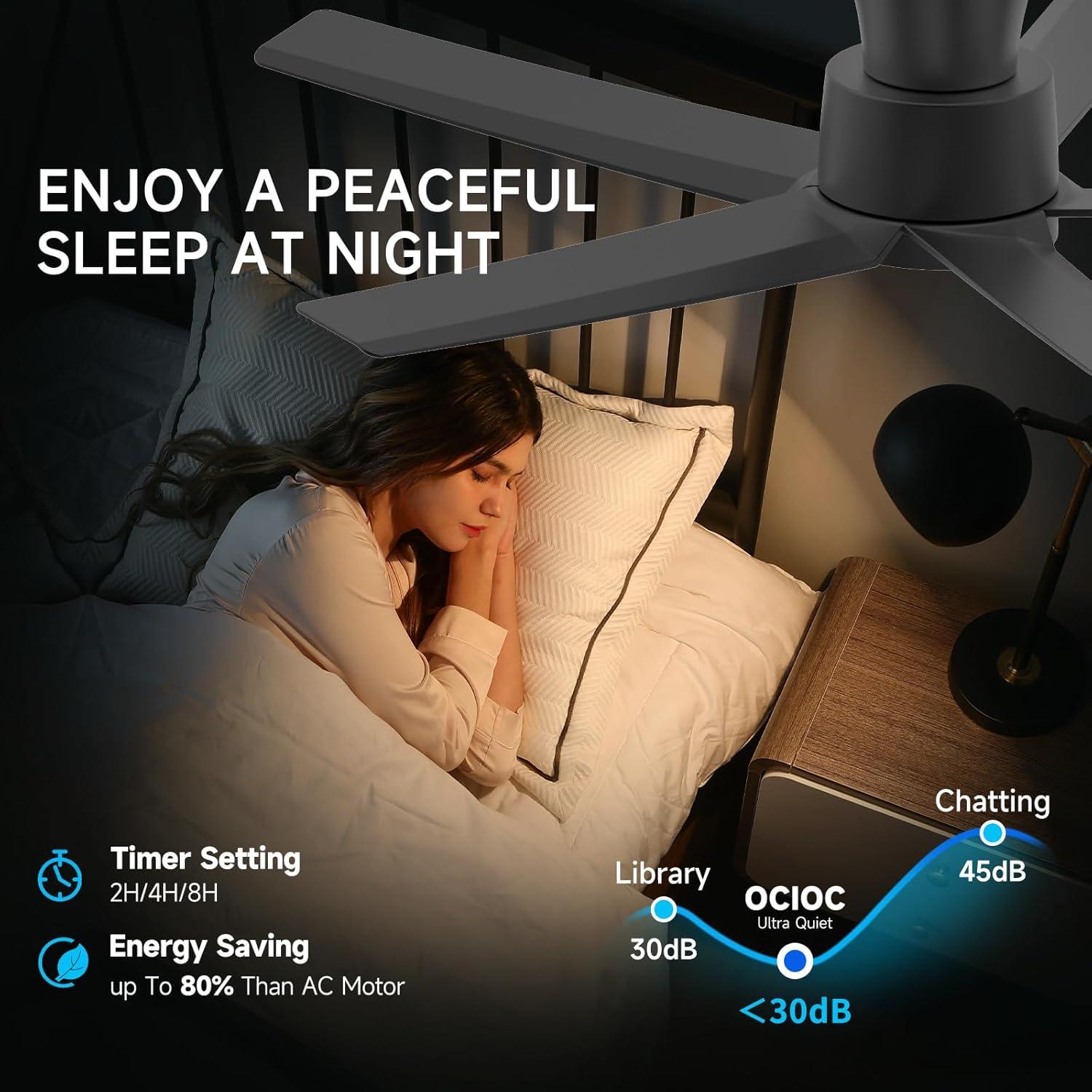 Ventilador de Techo Ocioc 44" LED Control Remoto Motor DC Silencioso