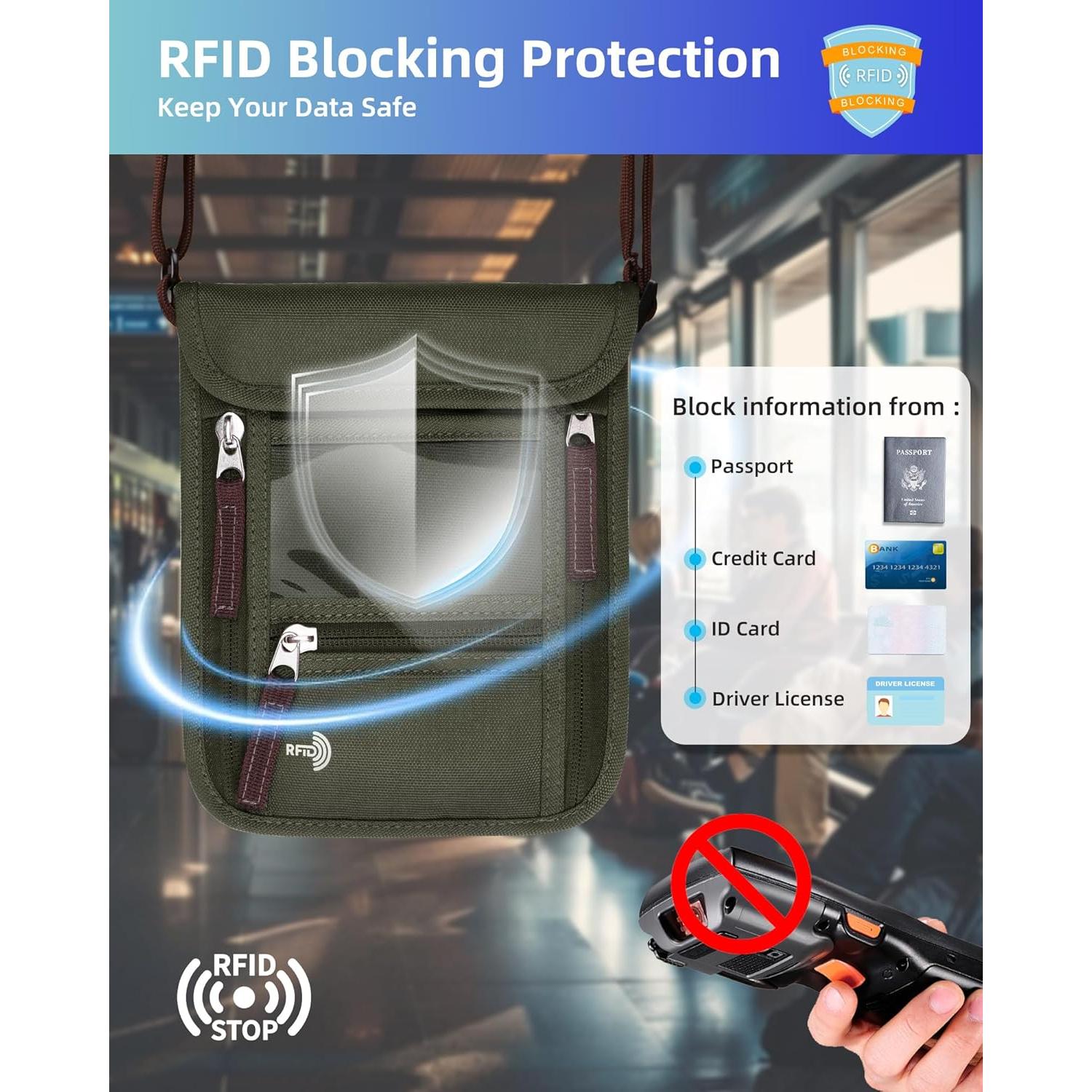 Portafolios de Pasaporte WALNEW Verde Militar con Bloqueo RFID