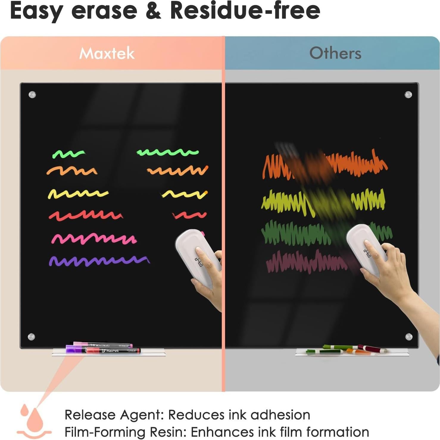 Marcadores Borrables Maxtek 6 Colores Neón Punta de Bala